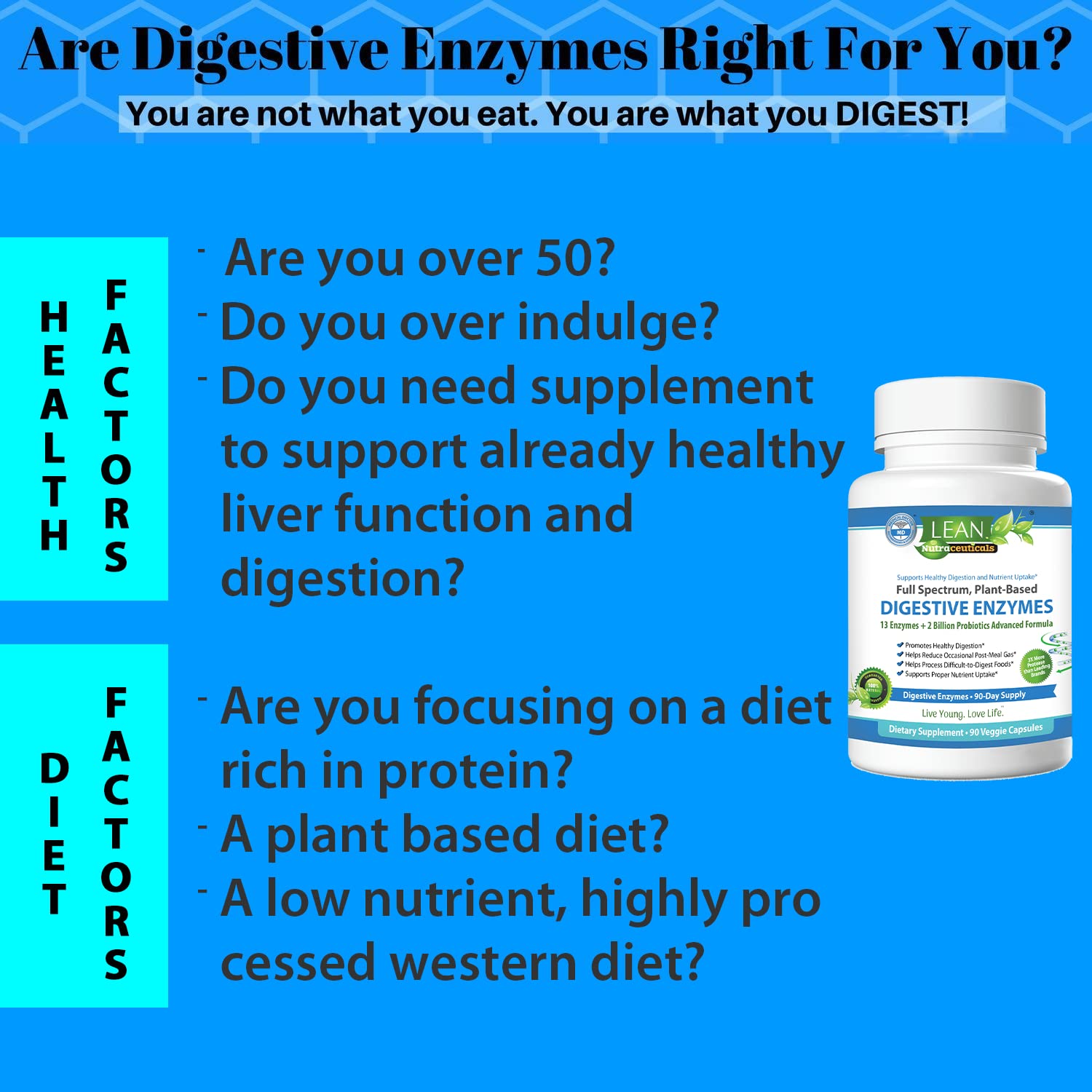 Digestive Enzymes with Probiotics, 90 Day Gut Health Supplement, 90 Cap LEAN Nutraceuticals uk supplements
