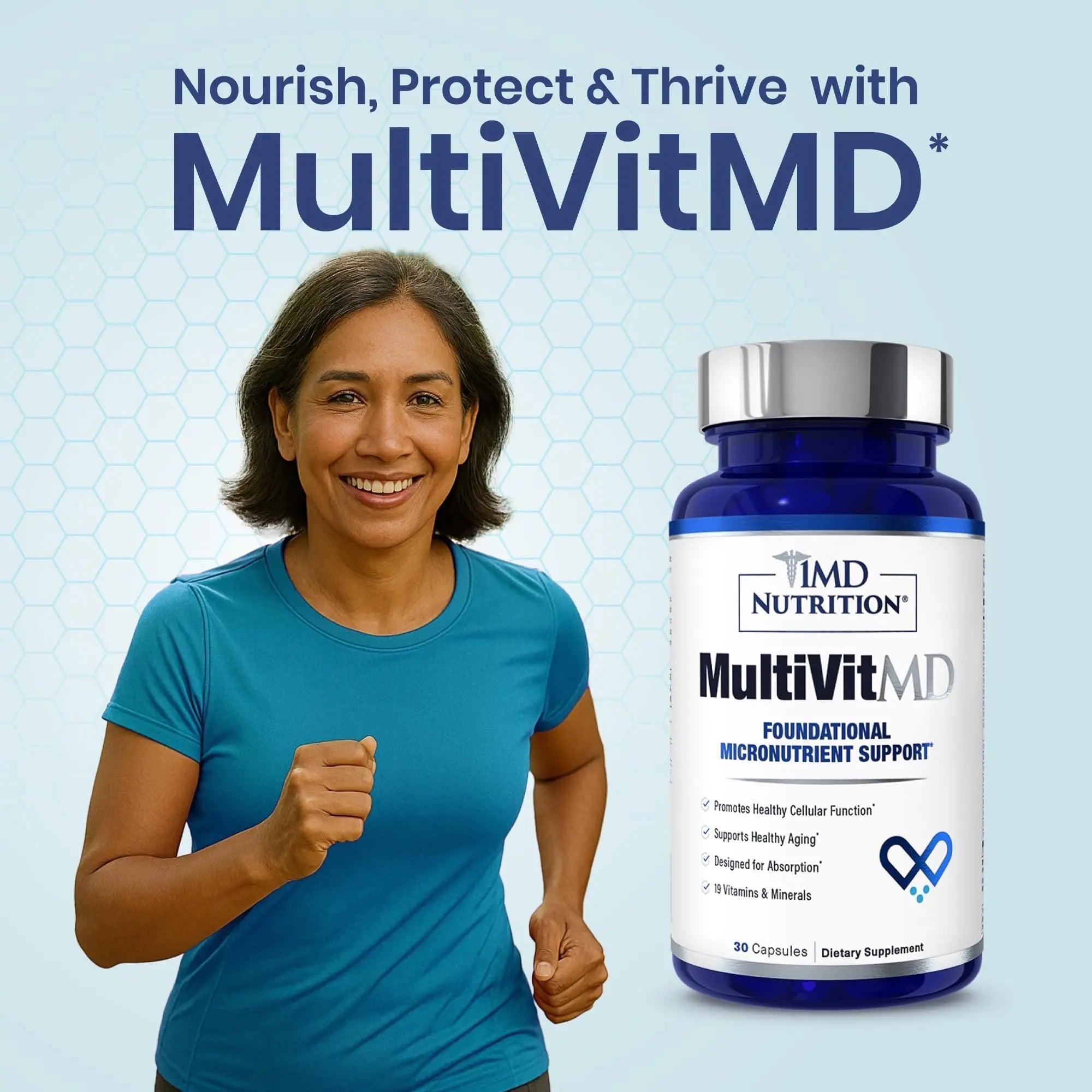 1MD Nutrition MultiVitMD Daily Multivitamin – 19 Essential Vitamins & Minerals for Adults Over 55 | Supports Healthy Aging, Heart, Brain, Bone, & Immune Health | 1MD Nutrition uk supplements