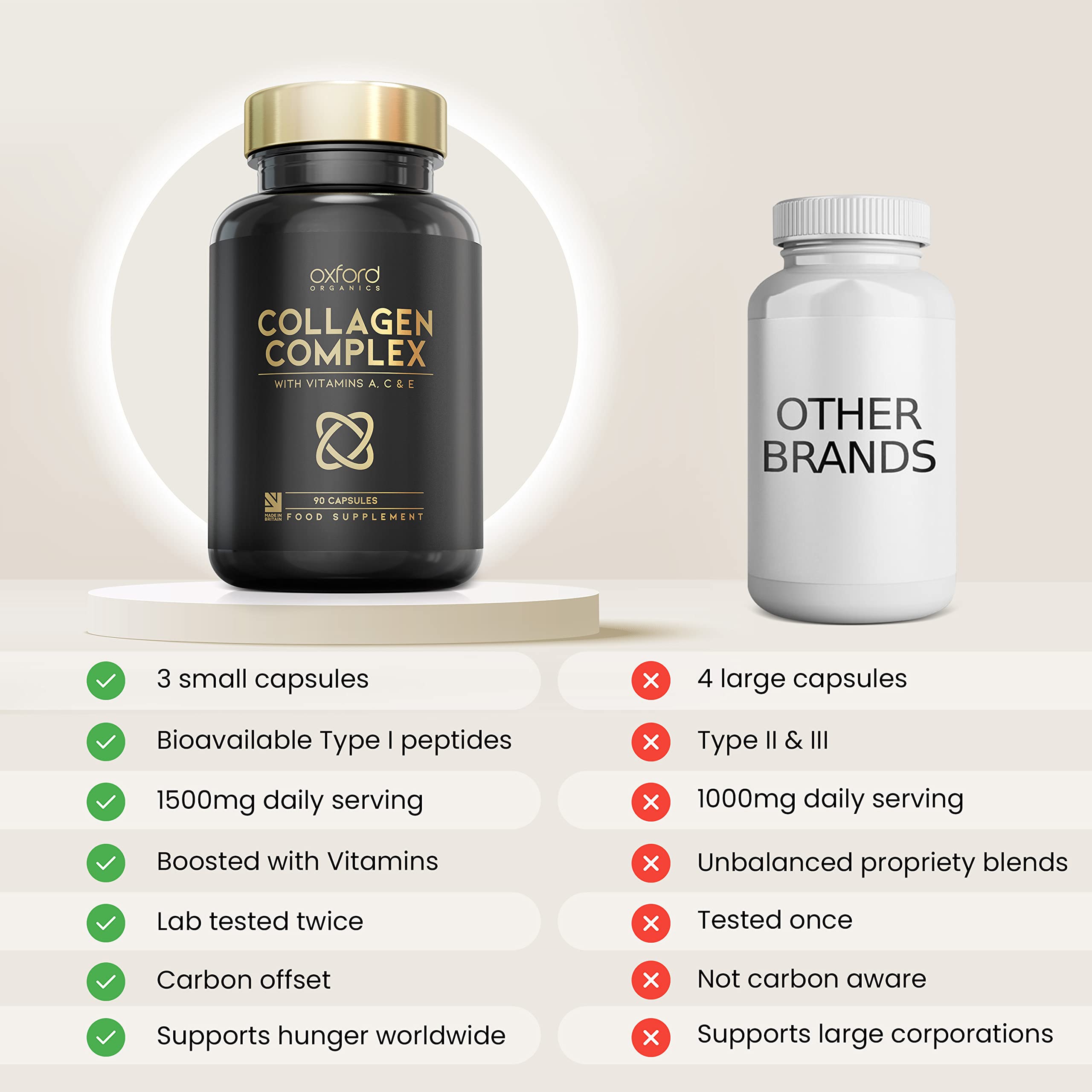 Advanced Collagen Complex | 1593mg Vitamin Boosted Complex for Glowing Hair, Skin & Nails Oxford Organics uk supplements