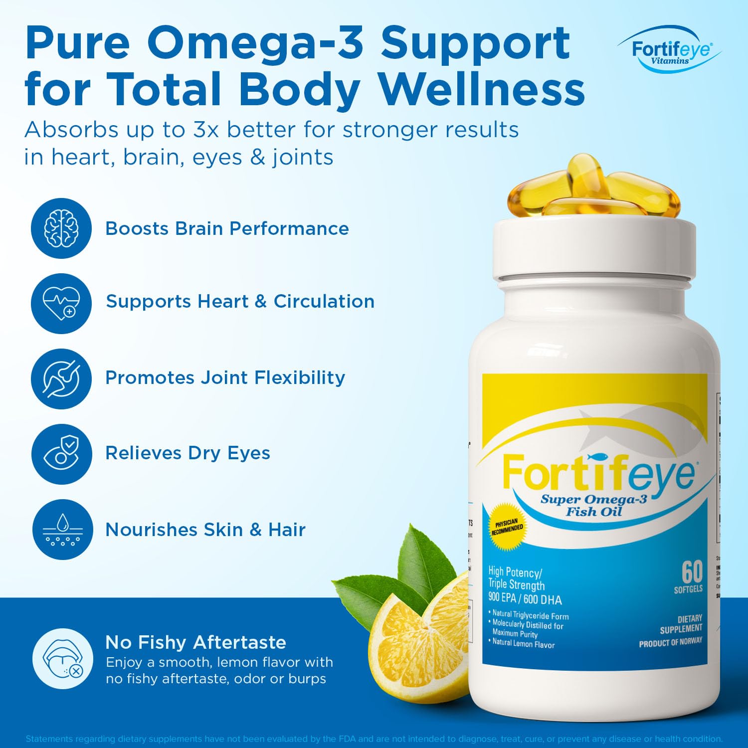 Omega 3 Fish Oil 60Count 1600 mg Made in Norway - High Potency Fish Oil Omega 3 Supplements Triglyceride Form with EPA and DHA Supplements for Women and Men No Fishy After Taste Natural Lemon Flavor Fortifeye Vitamins uk supplements