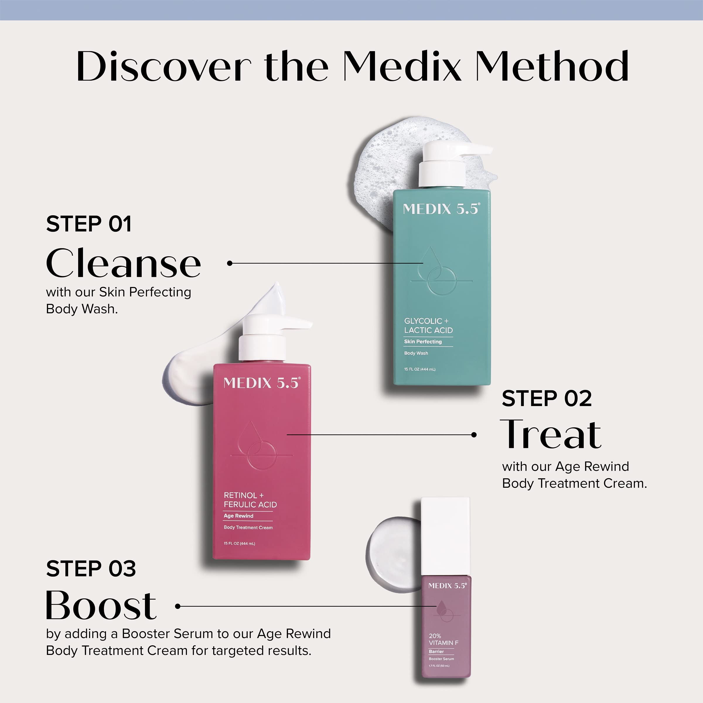 Medix 5.5 Retinol Body Lotion + Hyaluronic Acid Cream, Moisturizer Body & Face Lotion Medix 5.5 uk supplements