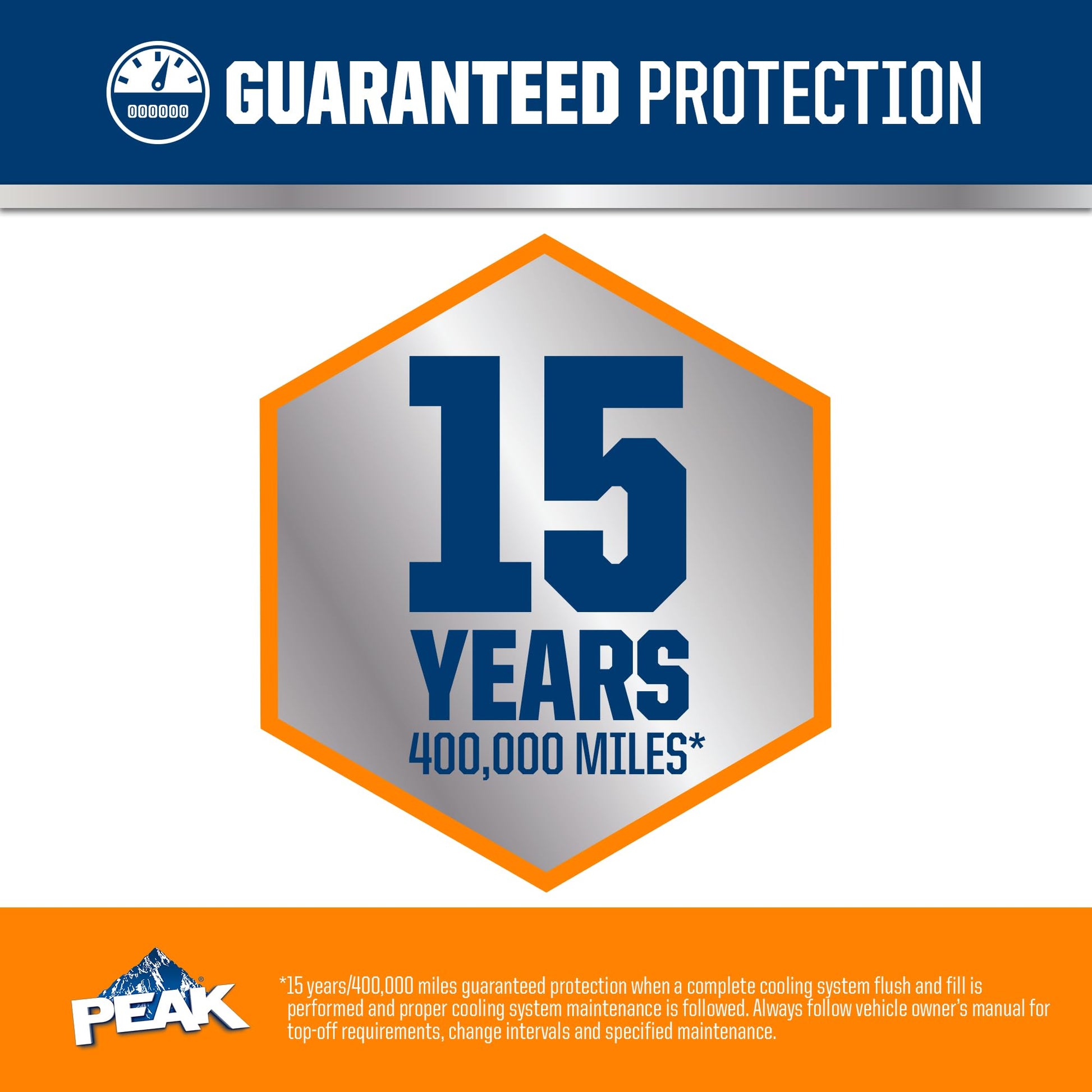 PEAK OET Extended Life Orange 50/50 Prediluted Antifreeze/Coolant for North American Vehicles, 1 Gal. PEAK uk supplements