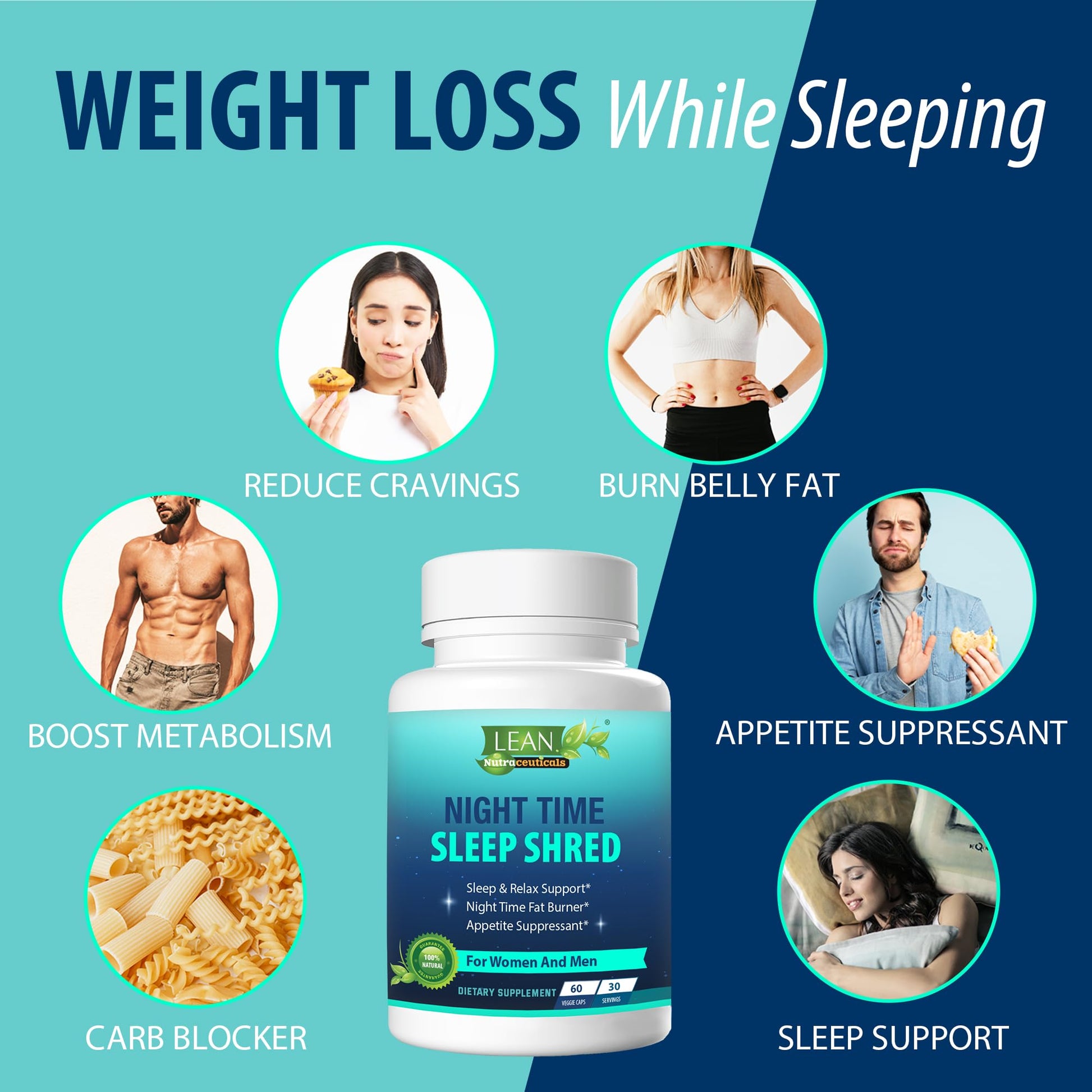 Night Time Sleep Shred Fast Fat Burner, Weight Loss Aid Pill, Appetite Suppressant Carb LEAN Nutraceuticals uk supplements