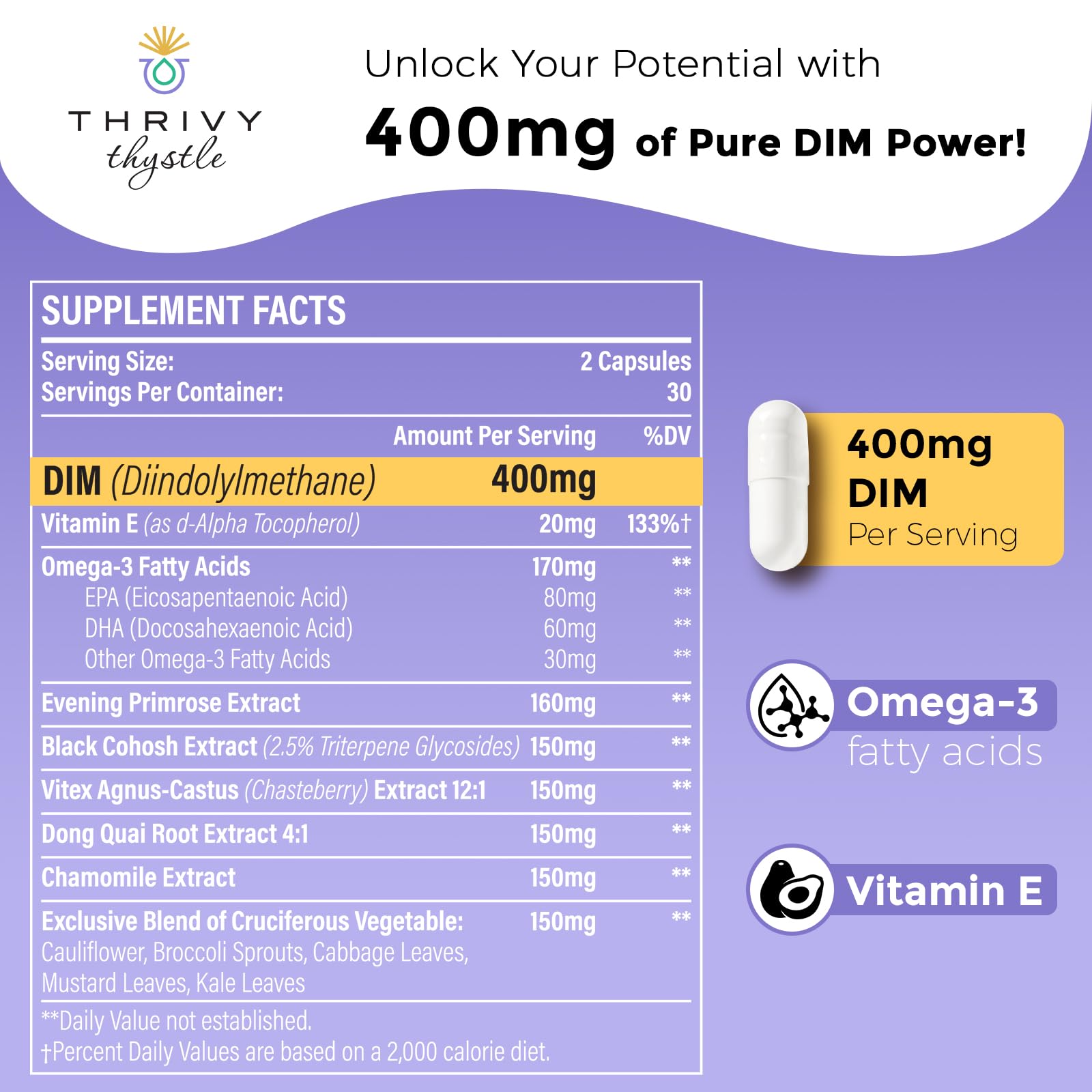 ThrivyThystle Liposomal DIM 400 mg - Hormone Balance, Estrogen Support for Women, DIM Supplement with Vitamin E, Evening Primrose, Black Cohosh, Omega-3 Fatty Acids (120 Capsules) ThrivyThystle uk supplements