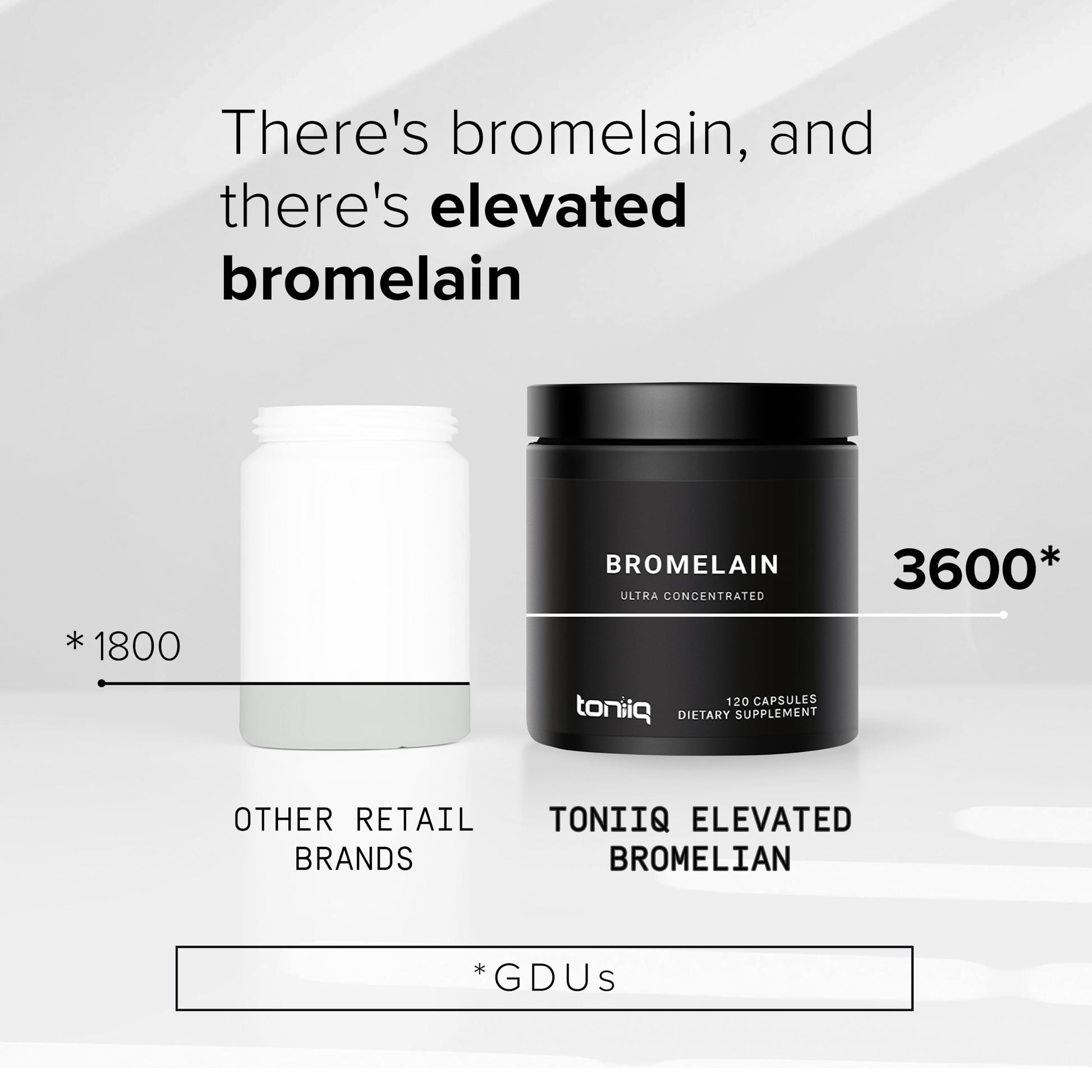 Ultra High Strength Bromelain 500mg - 3600 GDU/Gram - Highly Concentrated and Bioavailable - Third-Party Tested Formula - 120 Vegetarian Capsules - 120 Servings Per Container - Bromelain Supplement Toniiq uk supplements