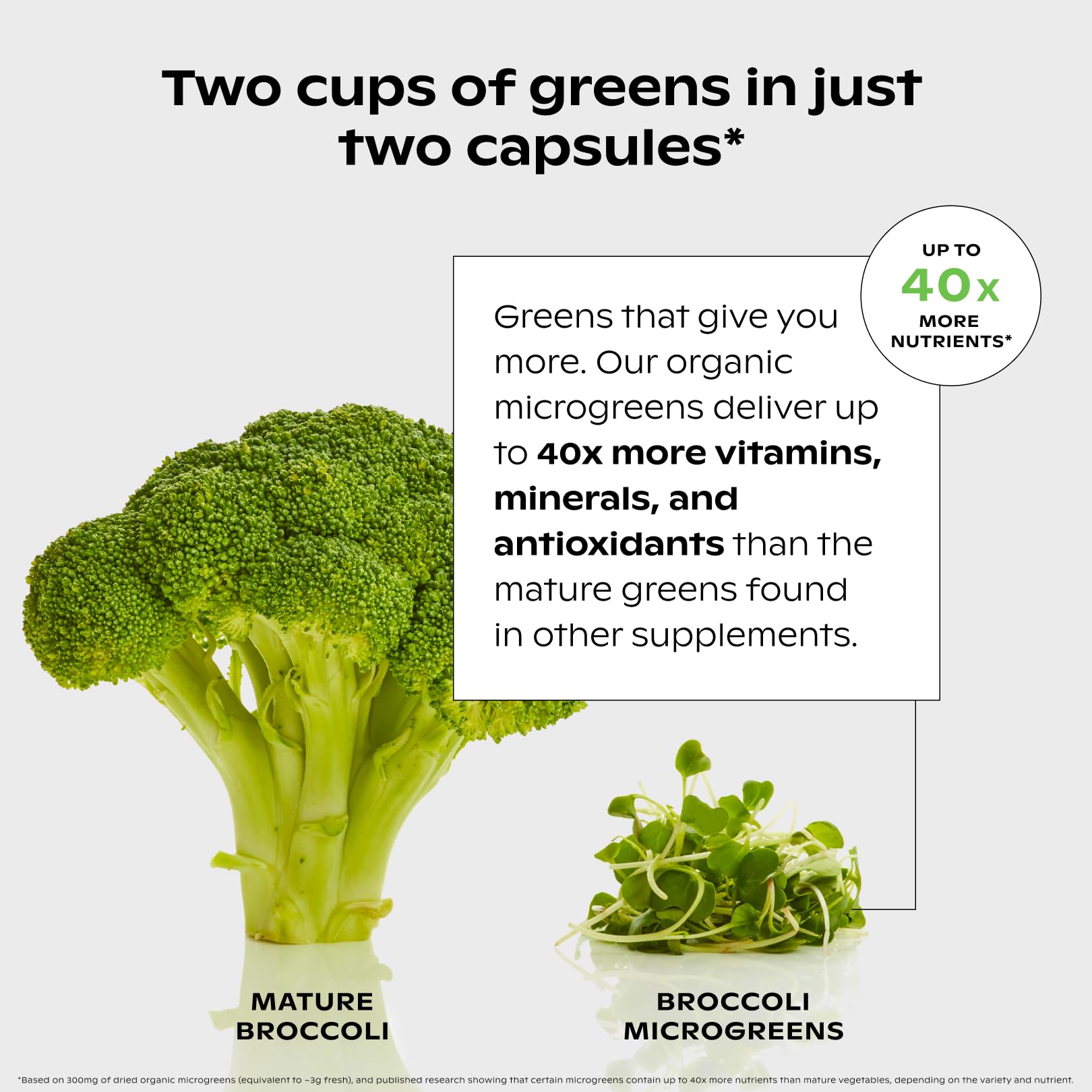wholier Supergreens Multi, Daily Greens, Vegan Multivitamin for Women + Men, Whole Food Vitamins + Minerals, Prebiotics for Gut Health, Adaptogens (60 Vegan Capsules) Glass Bottle wholier uk supplements