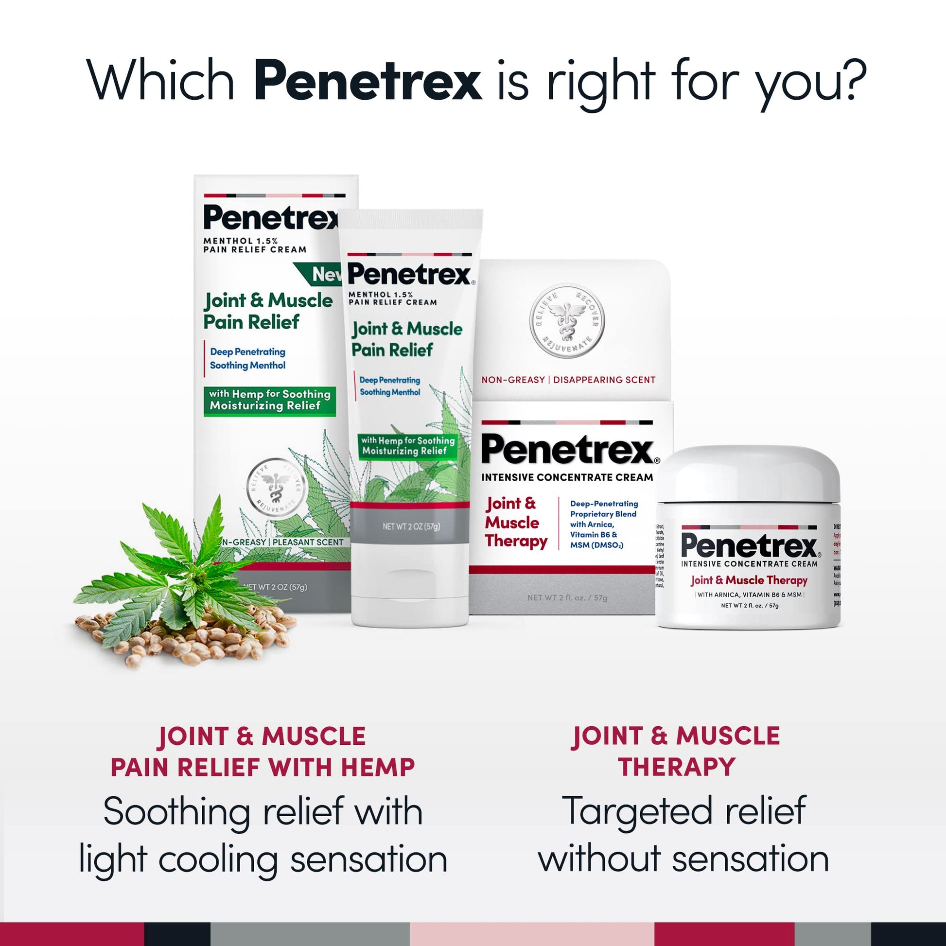 Penetrex Soothing Joint & Muscle Pain Relief Cream with Hemp - Deep Penetrating Menthol, Arnica and Hemp for Soothing, Hydrating Relief - Non-Greasy, Easy to Apply, Pleasant Scent- 2oz Squeezable Tube Penetrex uk supplements