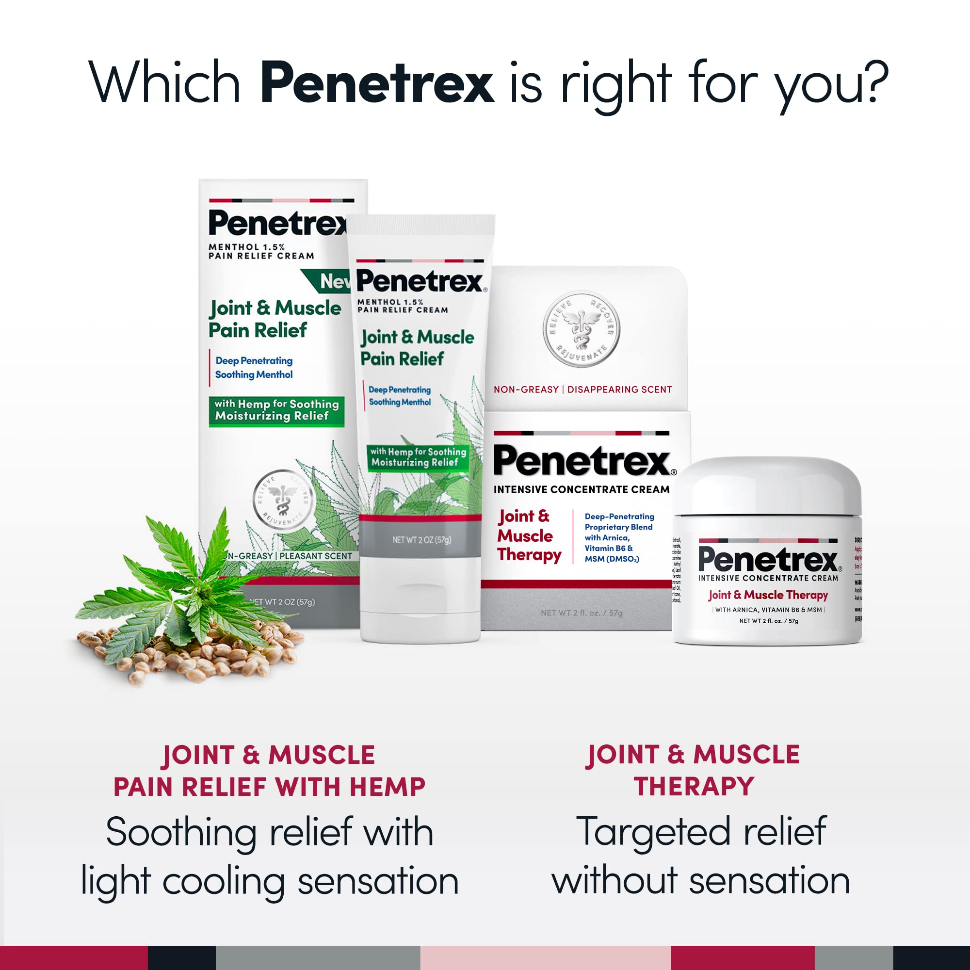 Penetrex Soothing Joint & Muscle Pain Relief Cream with Hemp - Deep Penetrating Menthol, Arnica and Hemp for Soothing, Hydrating Relief - Non-Greasy, Easy to Apply, Pleasant Scent- 2oz Squeezable Tube Penetrex uk supplements