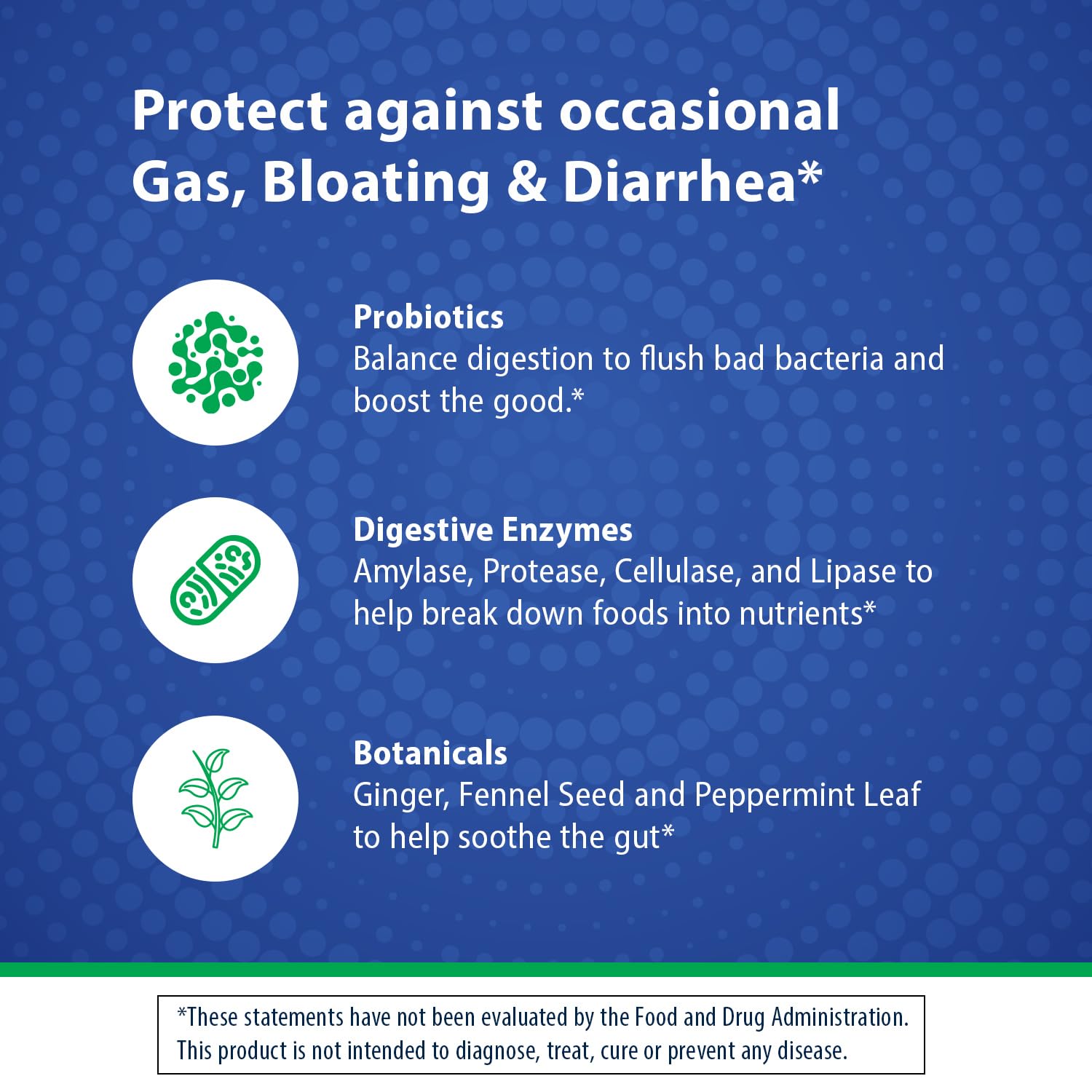 Florastor Advanced Gas and Bloat Probiotic, Digestive Enzymes and Botanicals, Plus Probiotics for Digestive Health, 30 Capsules Florastor uk supplements