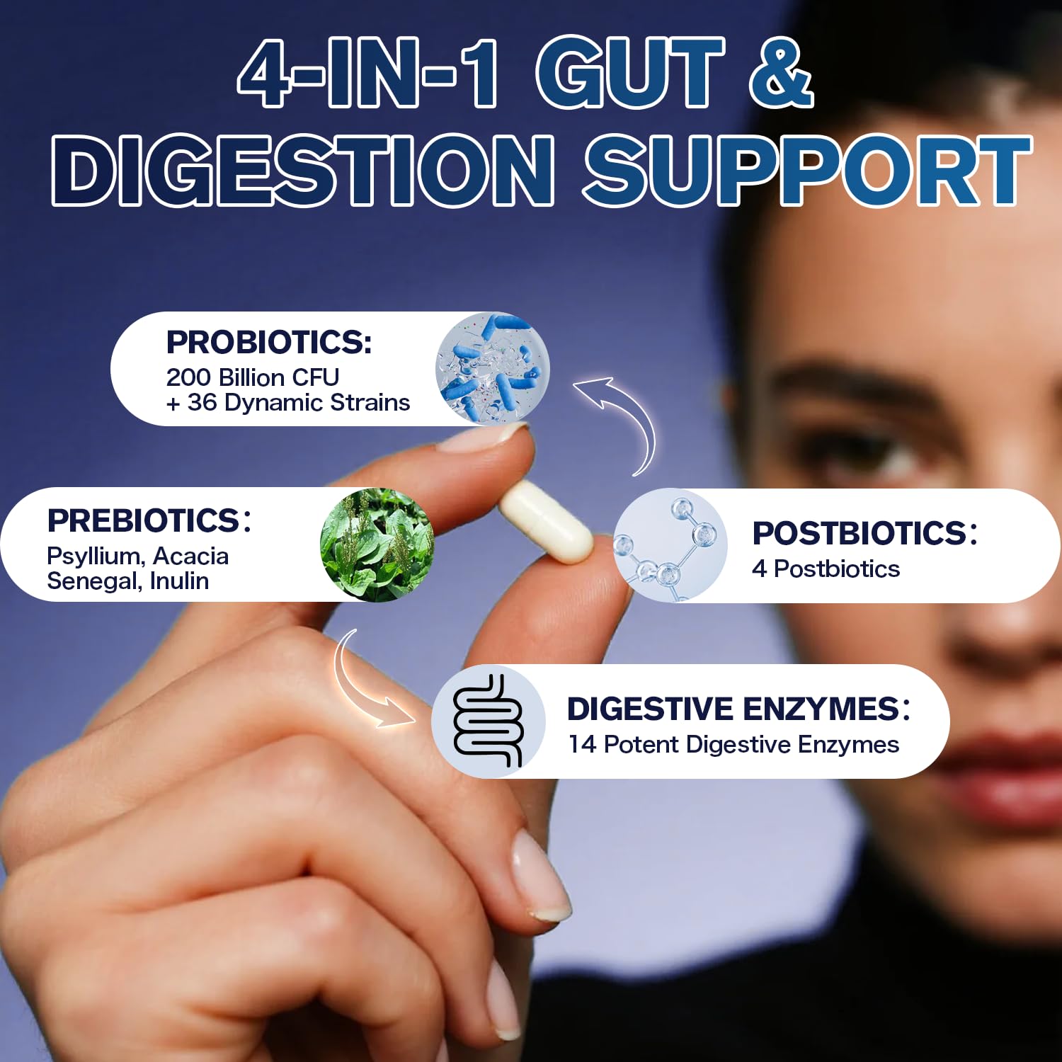Digestive Enzymes Postbiotics Prebiotics Probiotics for Women Men, 200 Billion CFU 36 Probiotic Strains - Complete Gut, Digestive, Regularity, Gas, Bloating & Immune Support Supplement, Vegan, 60 Days Femmetra uk supplements