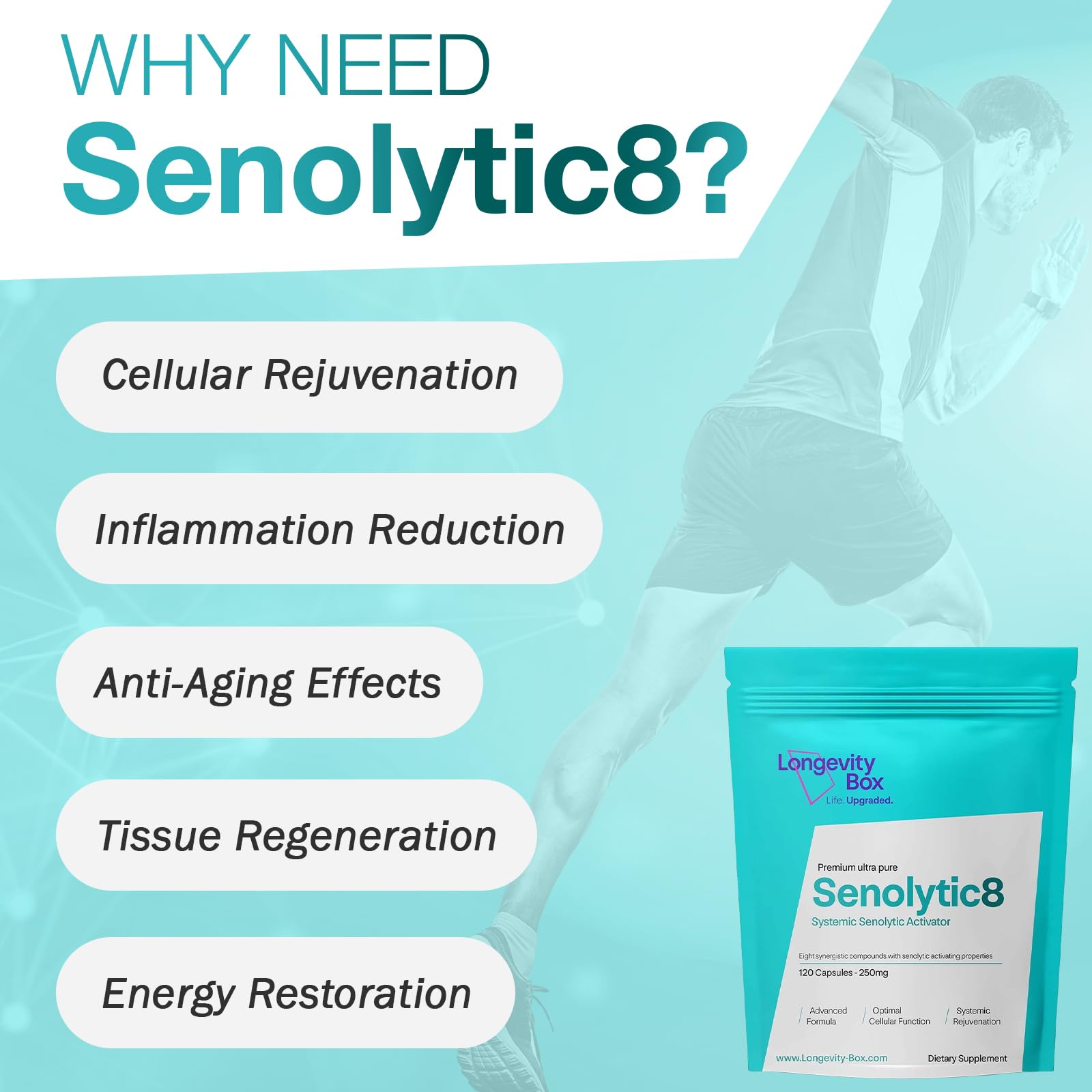 Senolytic Anti-Aging Supplement | Fisetin, Quercetin,NAC, Gamma Tocotrienols | 8-in-1 Cellular Regeneration & Longevity Formula | Boost Energy, Mental Clarity & Healthspan | 120 Vegan Capsules Longevity Box uk supplements