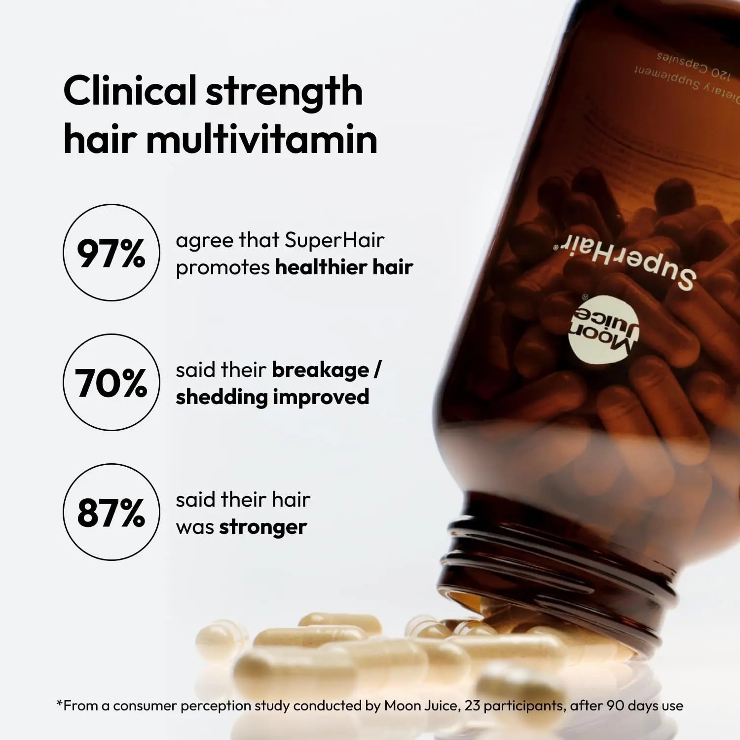 Moon Juice SuperHair Hair Growth Vitamins for Women & Men with Biotin & Saw Palmetto - Clinical Strength Multivitamin Hair Supplement Moon Juice uk supplements