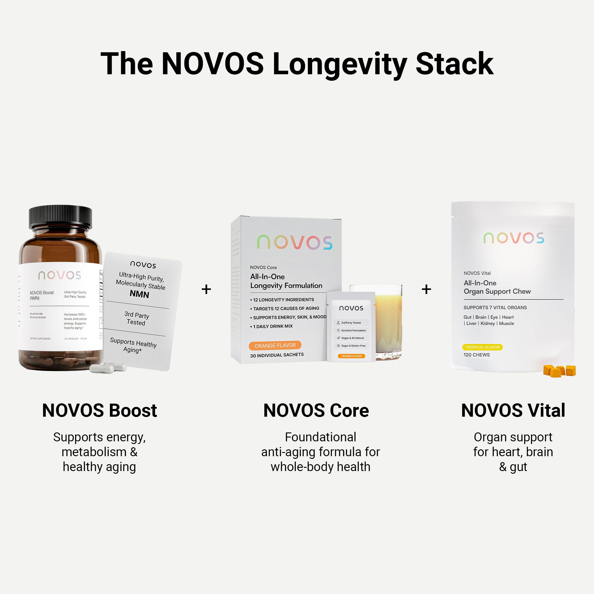 Novos Core Clinical Longevity Mix | Anti-Aging Supplement Drink Mix for Men & Women | Magnesium, L-Theanine, Fisetin and More | Supports Energy, Mood, Sleep & Cognition | Orange Flavor (30 Servings) Novos uk supplements