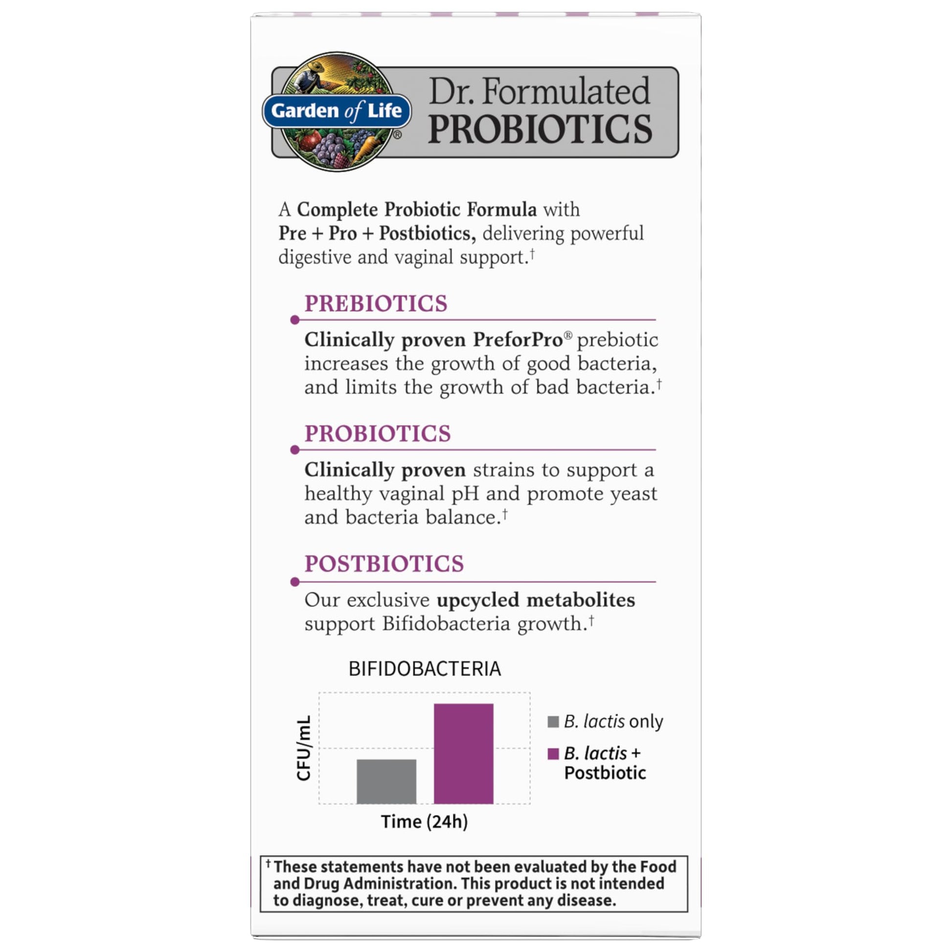Garden of Life, Femini Ph Daily Care Probiotic Capsule, 30 Count Garden of Life uk supplements