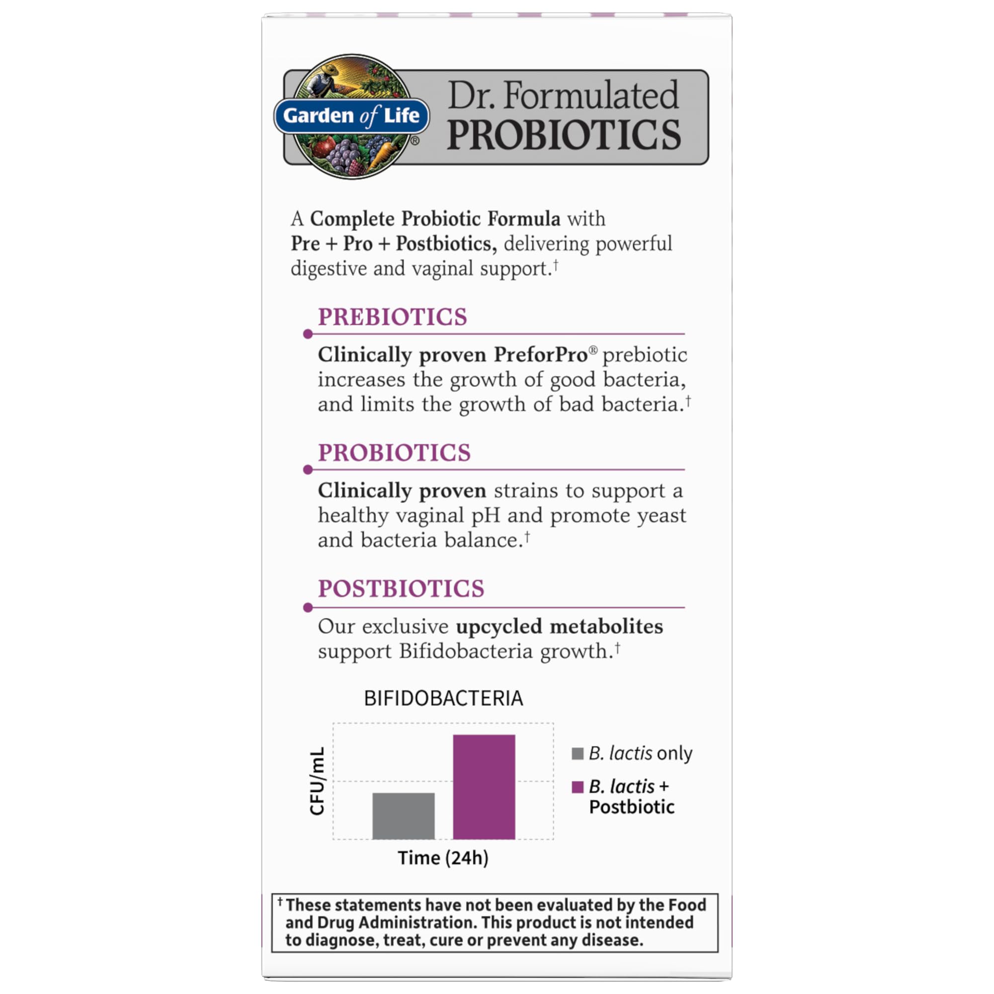 Garden of Life, Femini Ph Daily Care Probiotic Capsule, 30 Count Garden of Life uk supplements