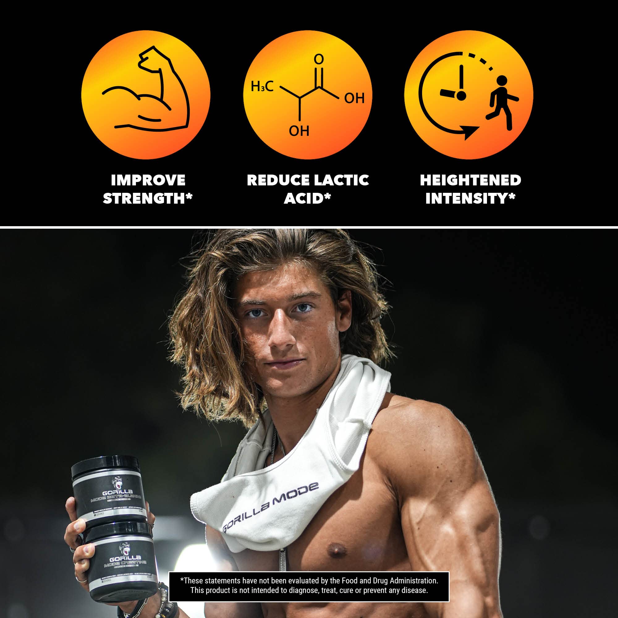 Gorilla Mode Beta-Alanine – Carnosine Precursor/Enhanced Muscular Endurance Gorilla Mind uk supplements