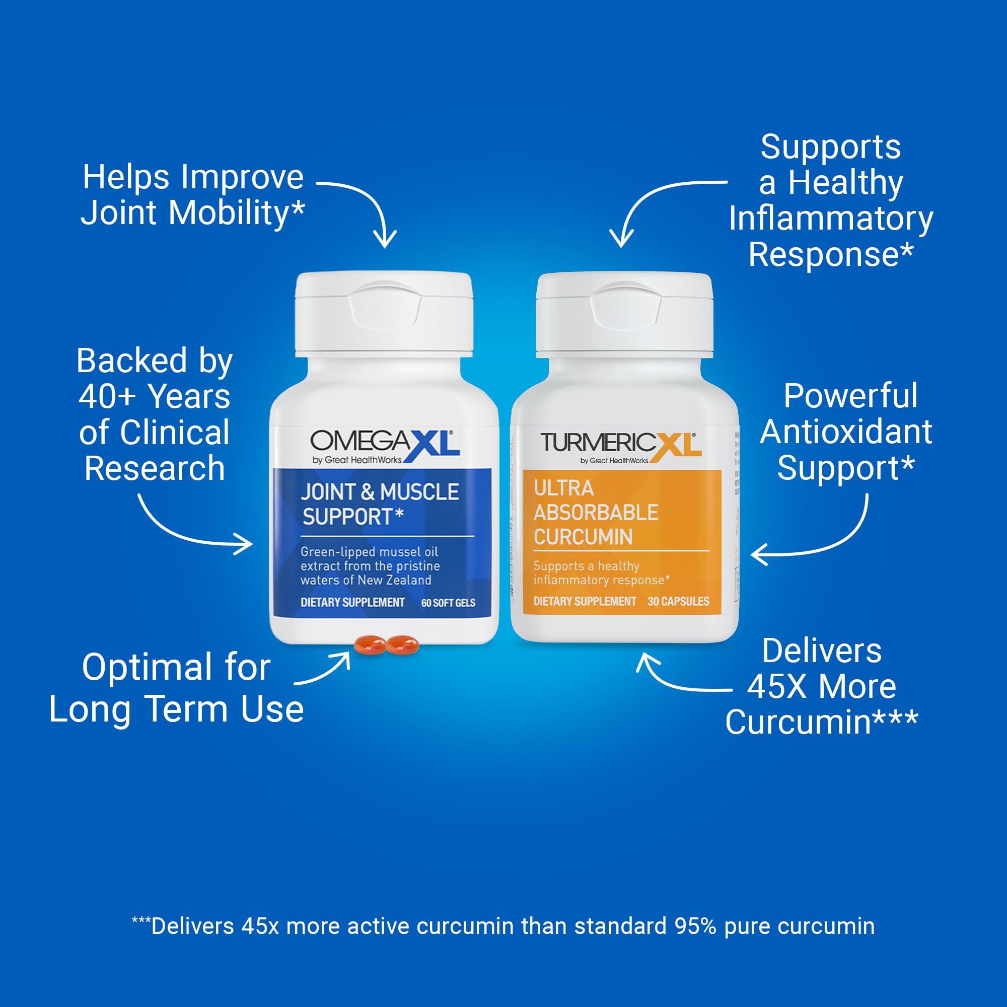 OmegaXL Powerful Joint and Muscle Support Supplement (60 Count) & TurmericXL (30 Count) OmegaXL uk supplements