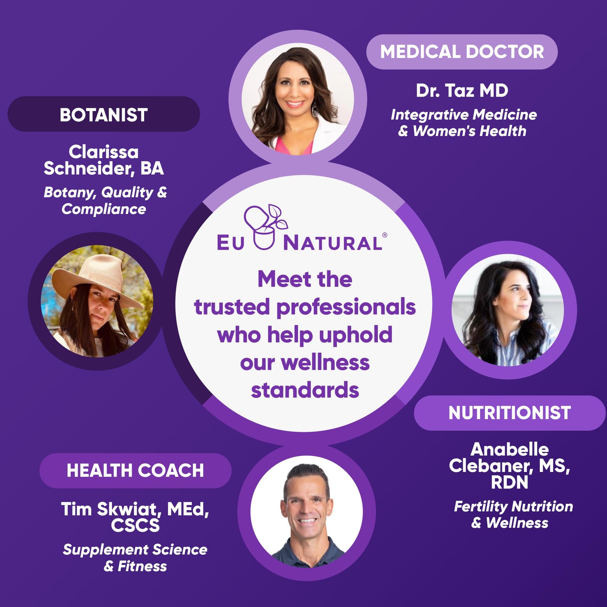 Premium Menopause Supplement for Women – Menopause Balance with Shatavari, Ashwagandha, L-Theanine & Holy Basil – Holistic Multi-Symptom Menopause Support & Hot Flash Relief – 60 Vegetarian Capsules Eu Natural uk supplements