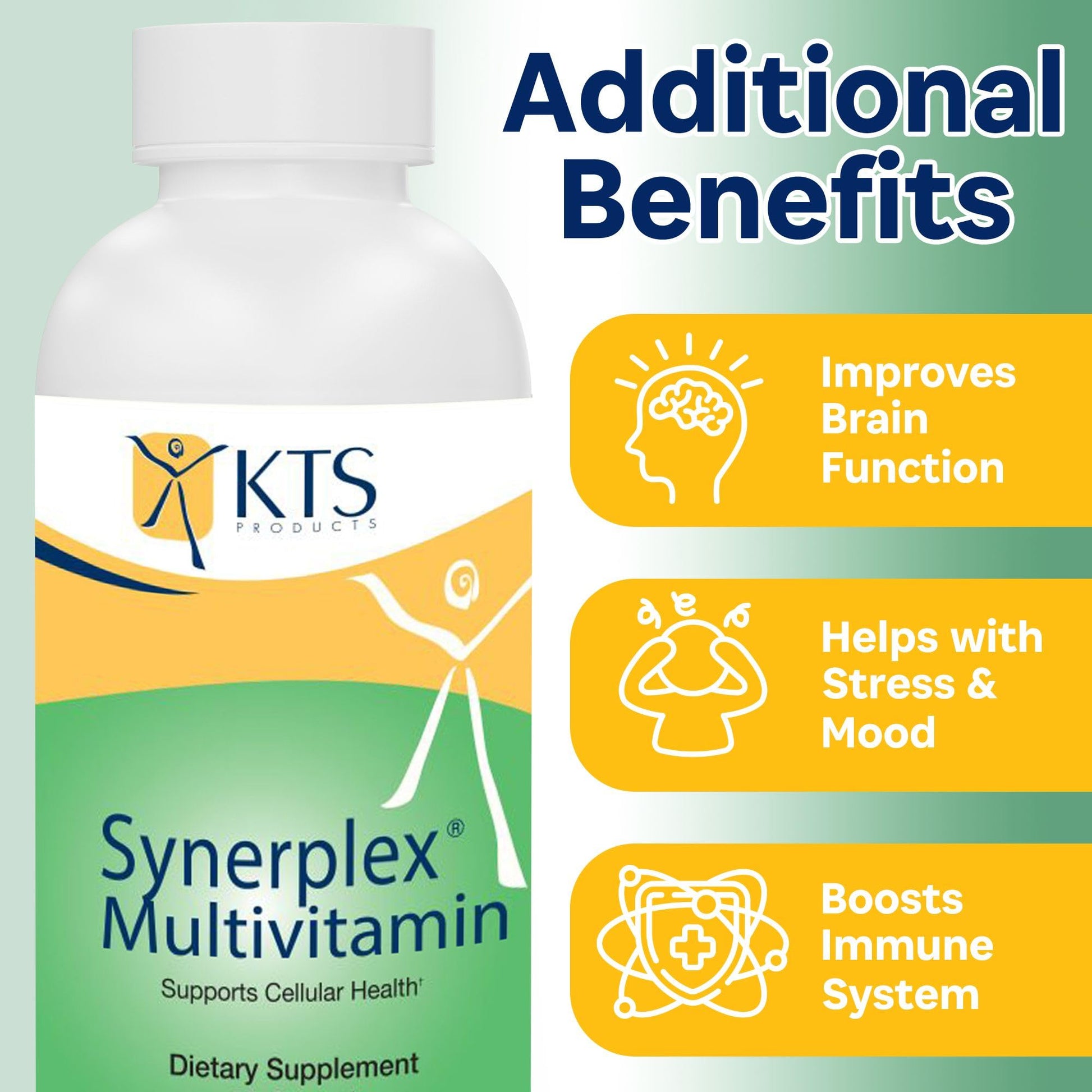 Synerplex Multivitamin - Complete Nutrition Every Day - Energy Support and Immunity Booster - 60 Capsules Synerplex uk supplements