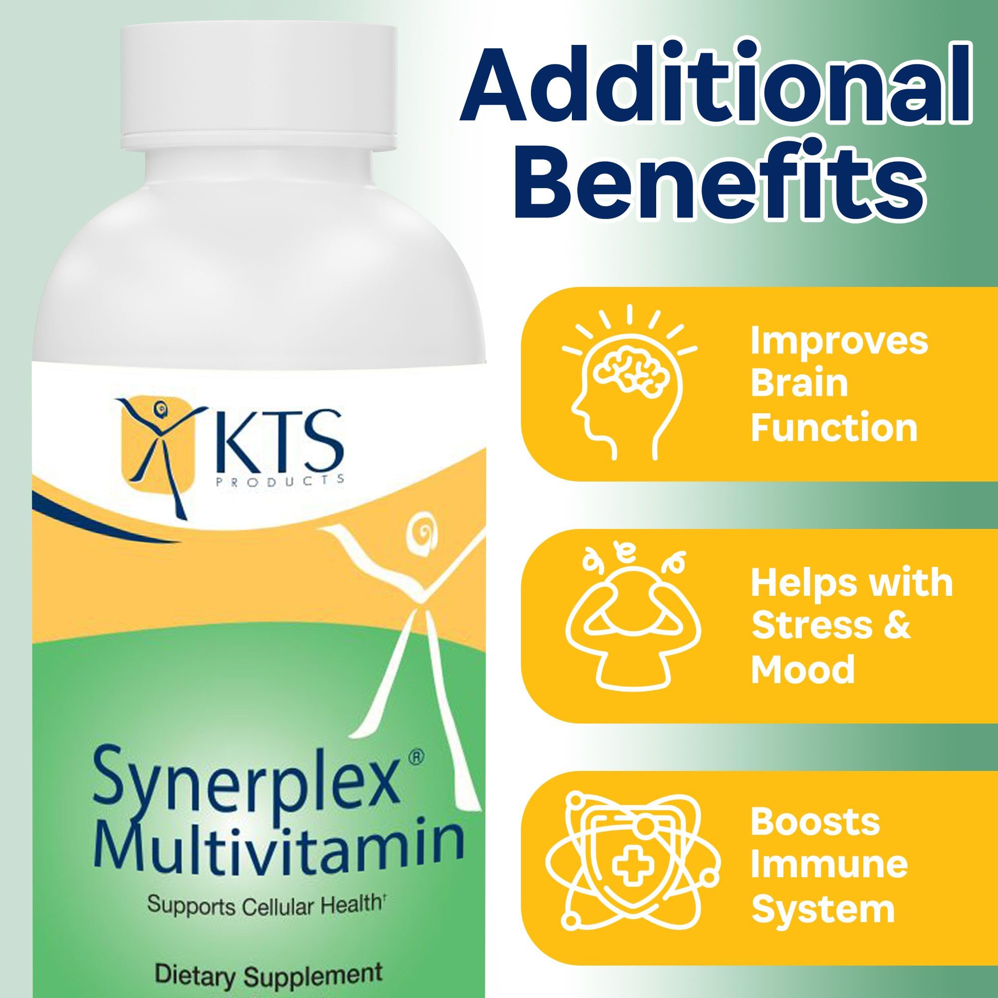 Synerplex Multivitamin - Complete Nutrition Every Day - Energy Support and Immunity Booster - 60 Capsules Synerplex uk supplements