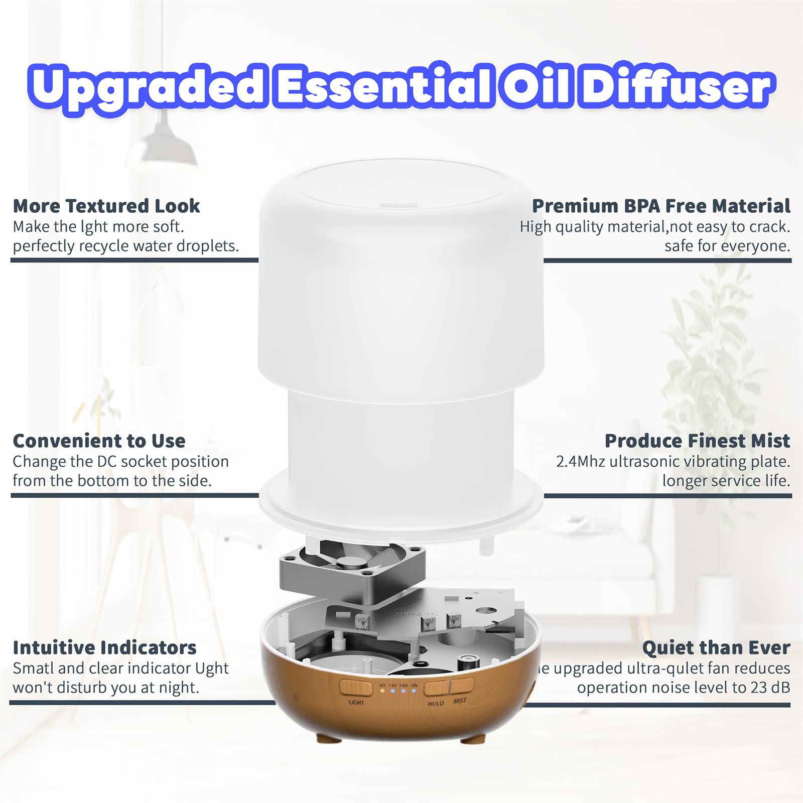 Otheya Scent Essential Oil Diffuser 2 Pack Max 200 ML Ultrasonic Cool Mist Humidifiers and Aromatherapy Otheya uk supplements