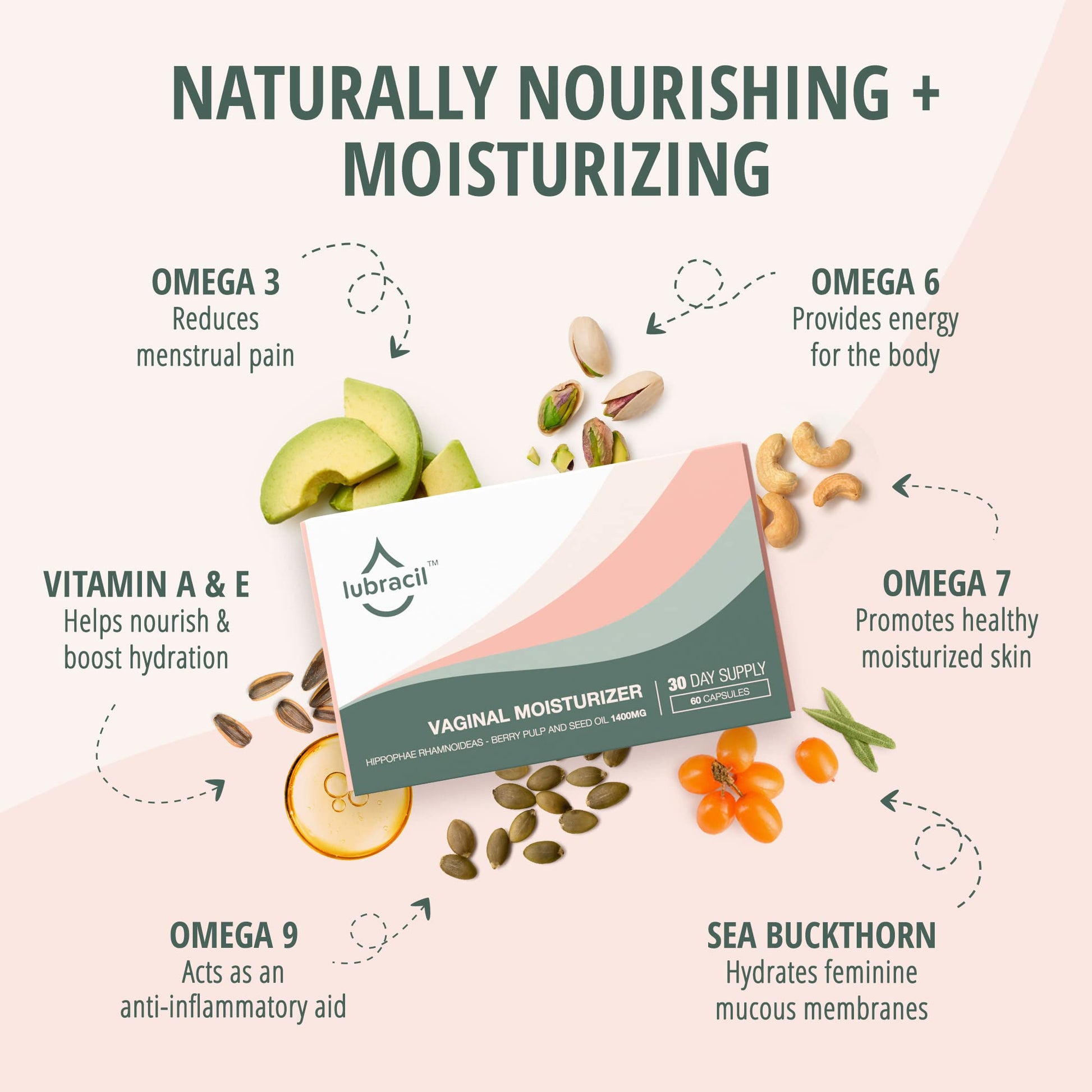 Lubracil – Moisturizer, Feminine Products for Dryness Ease with Sea Buckthorn, Omega 6, 7, & 9 Lubracil uk supplements
