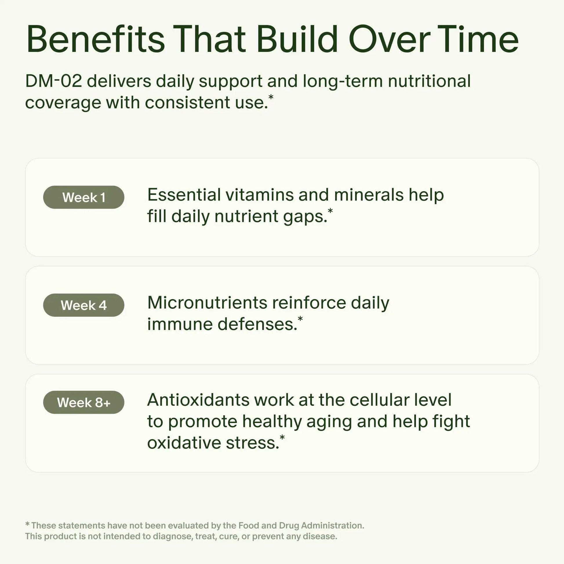 Seed DM-02 Daily Multivitamin - 100% DV Essential Vitamins and Minerals for Women & Men - Helps Fill Daily Nutrient Gaps Seed uk supplements