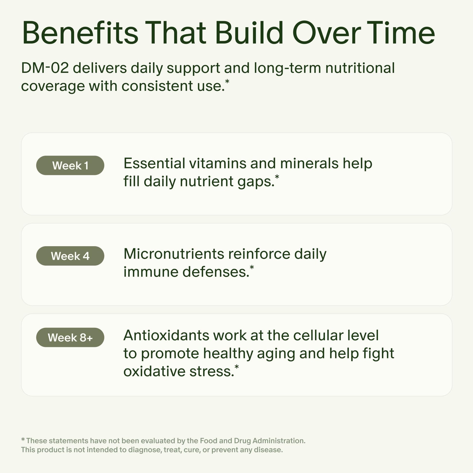 Seed DM-02 Daily Multivitamin - 100% DV Essential Vitamins and Minerals for Women & Men - Helps Fill Daily Nutrient Gaps - Immune, Bone, Hair, Skin & Nails Health - Vegan - 30 Capsules (30-Day Supply) Visit the Seed Store uk supplements