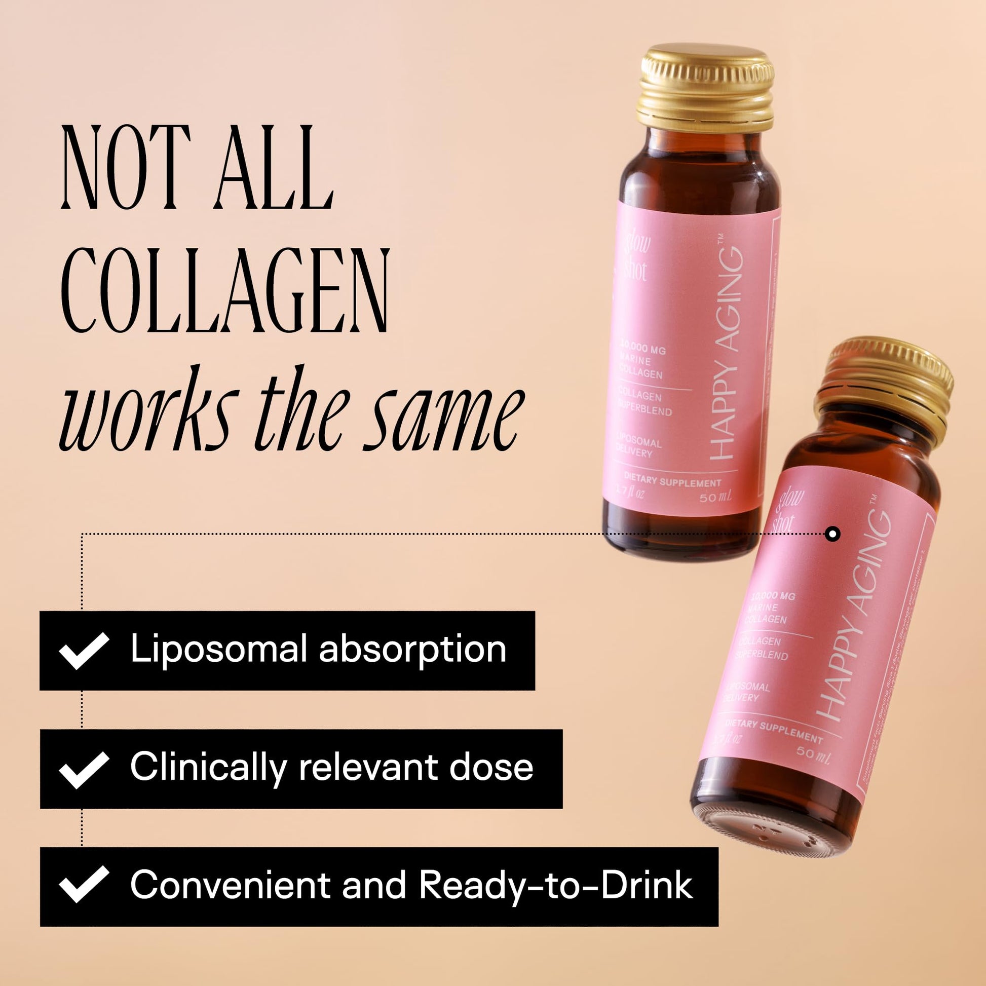 Happy Aging Marine Collagen Peptides Glow Shot 10,000mg - Liquid Collagen for Women with Liposomal Delivery - Promotes Skin Hydration, Elasticity & Radiance - Supports Hair & Nails, 10 Shots Happy Aging uk supplements