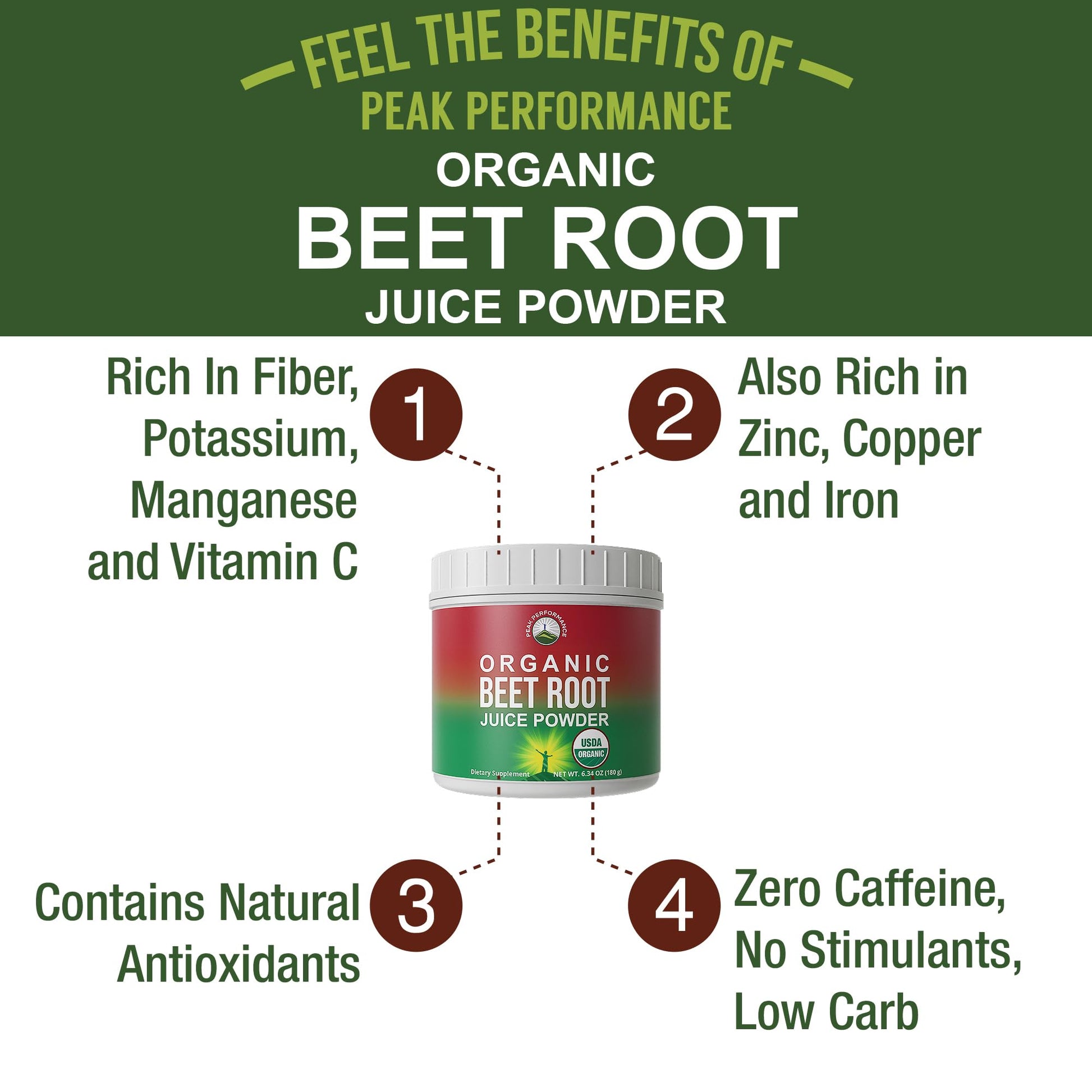 Organic Beet Root Powder - Ultra High Purity Super Food Beets Juice Powder. 100% Pure Nitric Oxide Boosting Beetroot Supplement. Keto, Paleo, Vegan Reds Superfood Rich in Polyphenols Peak Performance uk supplements