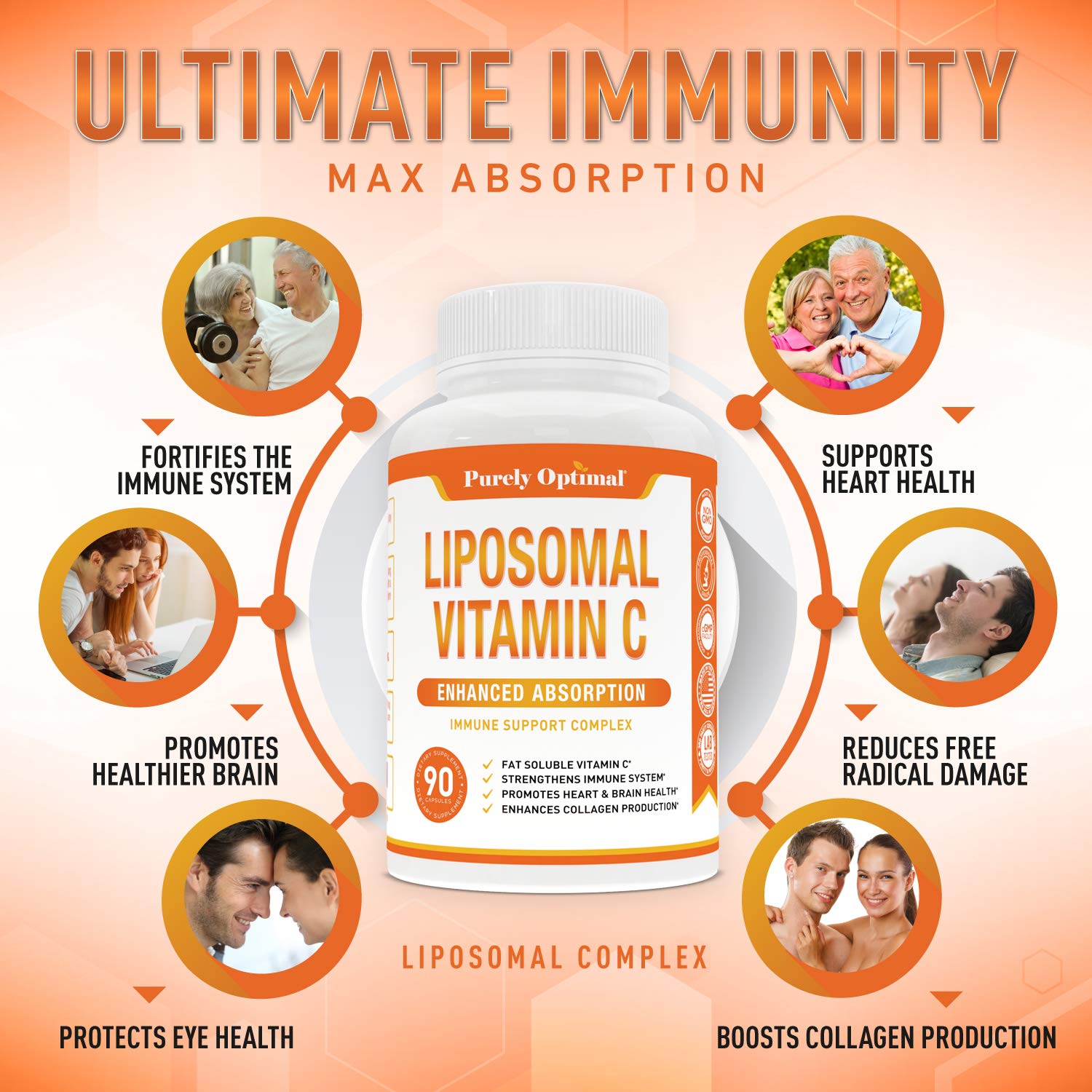 Premium Liposomal Vitamin C Supplement - High Absorption, Fat Soluble Ascorbic Acid Purely Optimal uk supplements