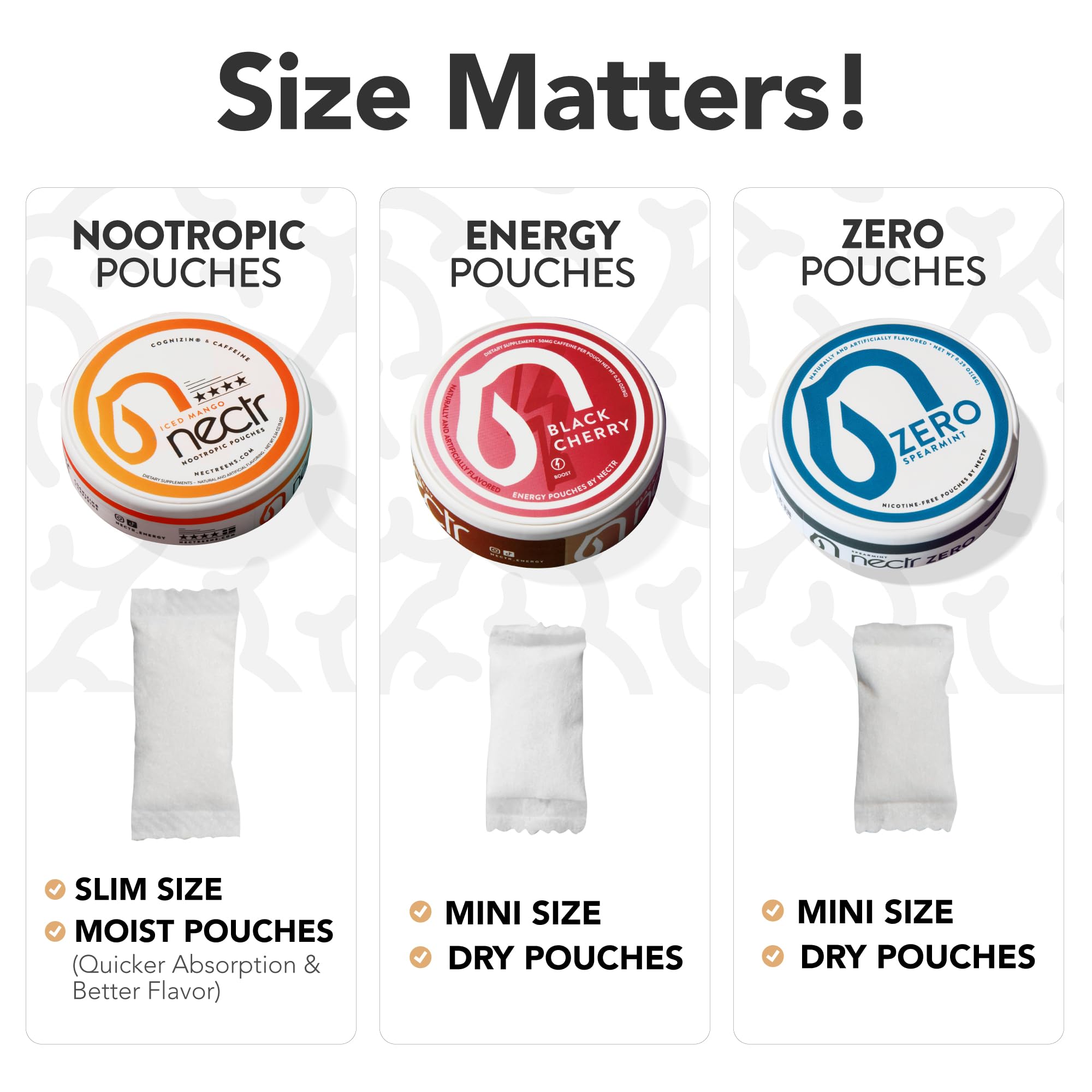 Nectr Energy Zero Pouches - No Caffeine, No Sugar, Zero Calories Mini Pouches for Oral Fixation and Stress Relief - 4 Pucks of 20 - Sweet Mango Flavor Nectr uk supplements
