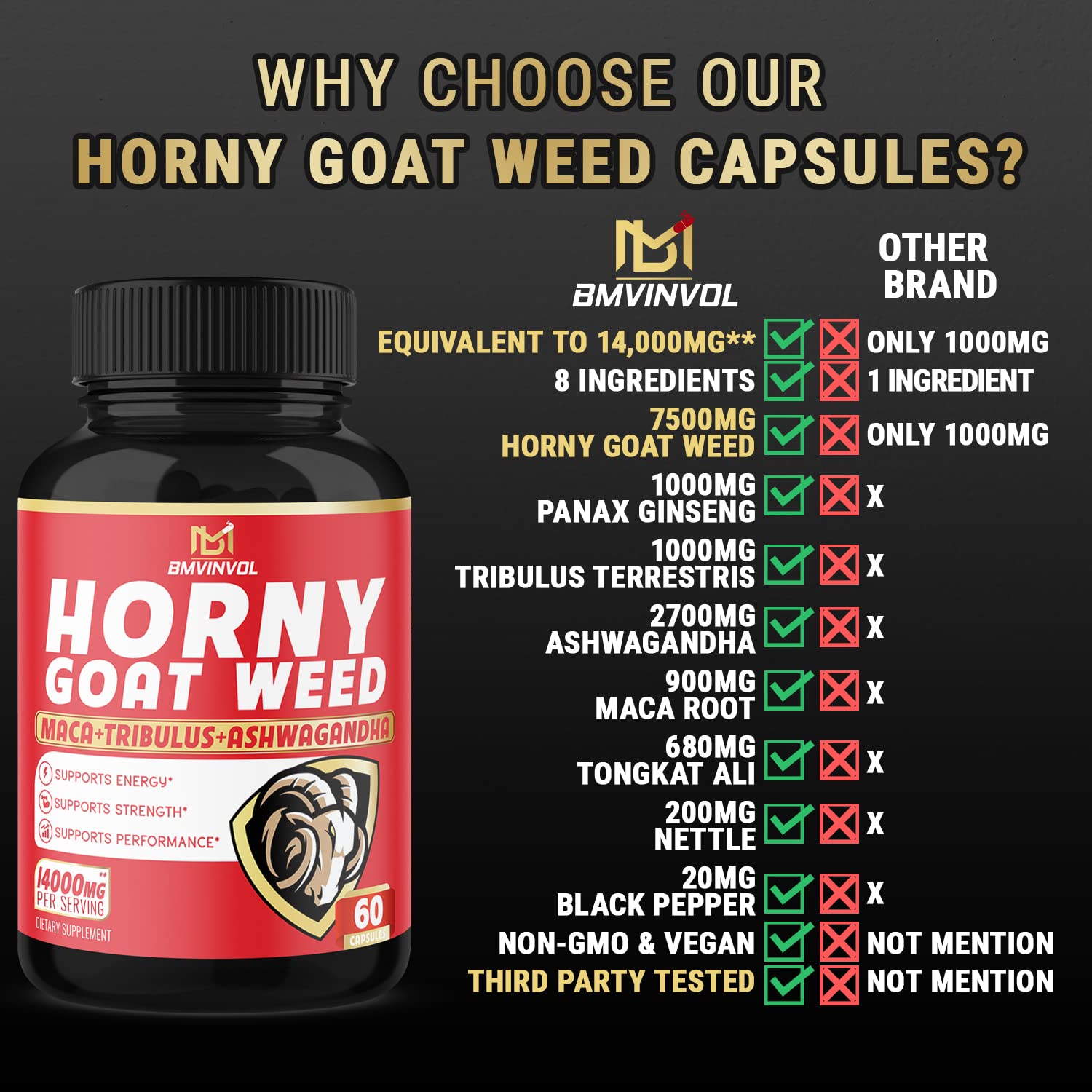 BMVINVOL Horny Goat Weed Capsules, Boost Energy,14000mg Herbal BMVINVOL uk supplements