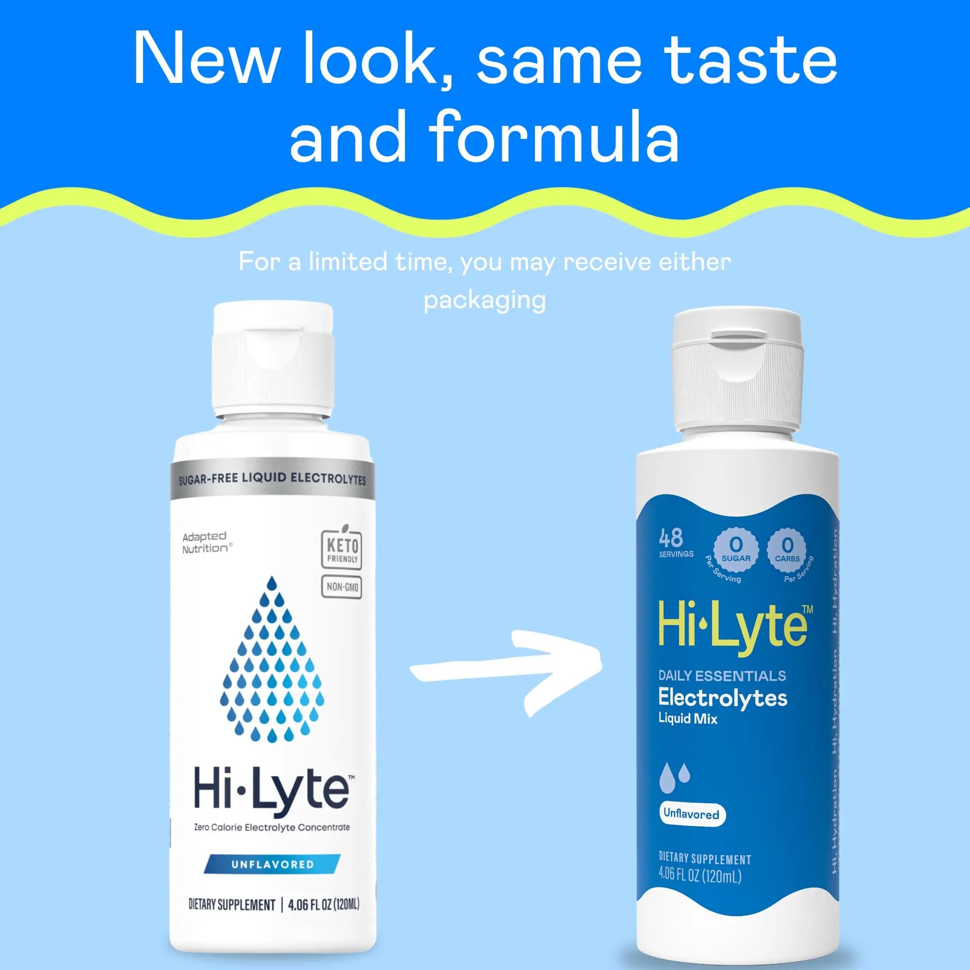 Hi-Lyte Electrolytes for Fasting, Immune Support and Rapid Hydration | 48 Servings | NO Calories NO Sugar | 20%+ More Potassium, Magnesium & Zinc Hi-Lyte uk supplements