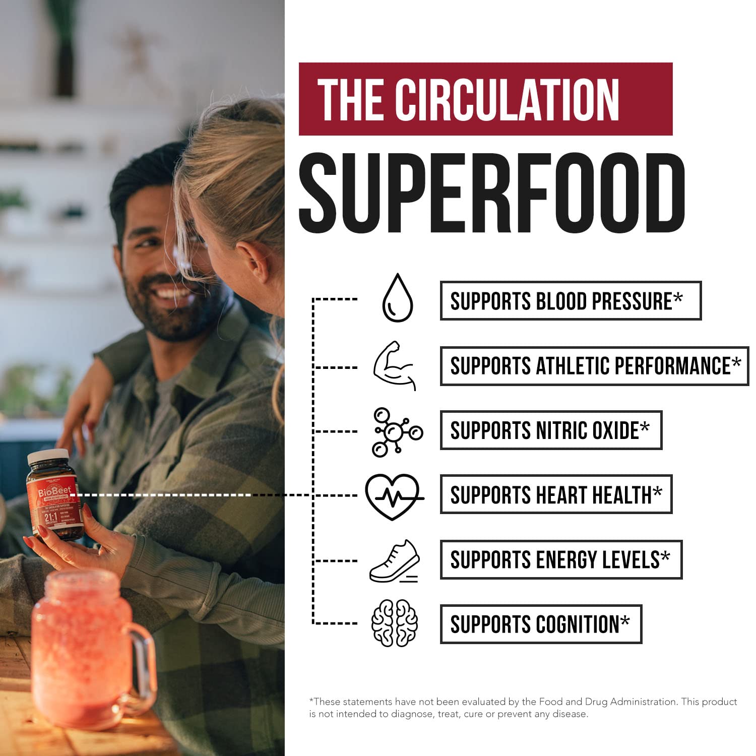BioBeet Max Strength Beet Root Capsules - 21:1 Concentrate, Each Serving Derived from 28,350 mg Triquetra Health uk supplements