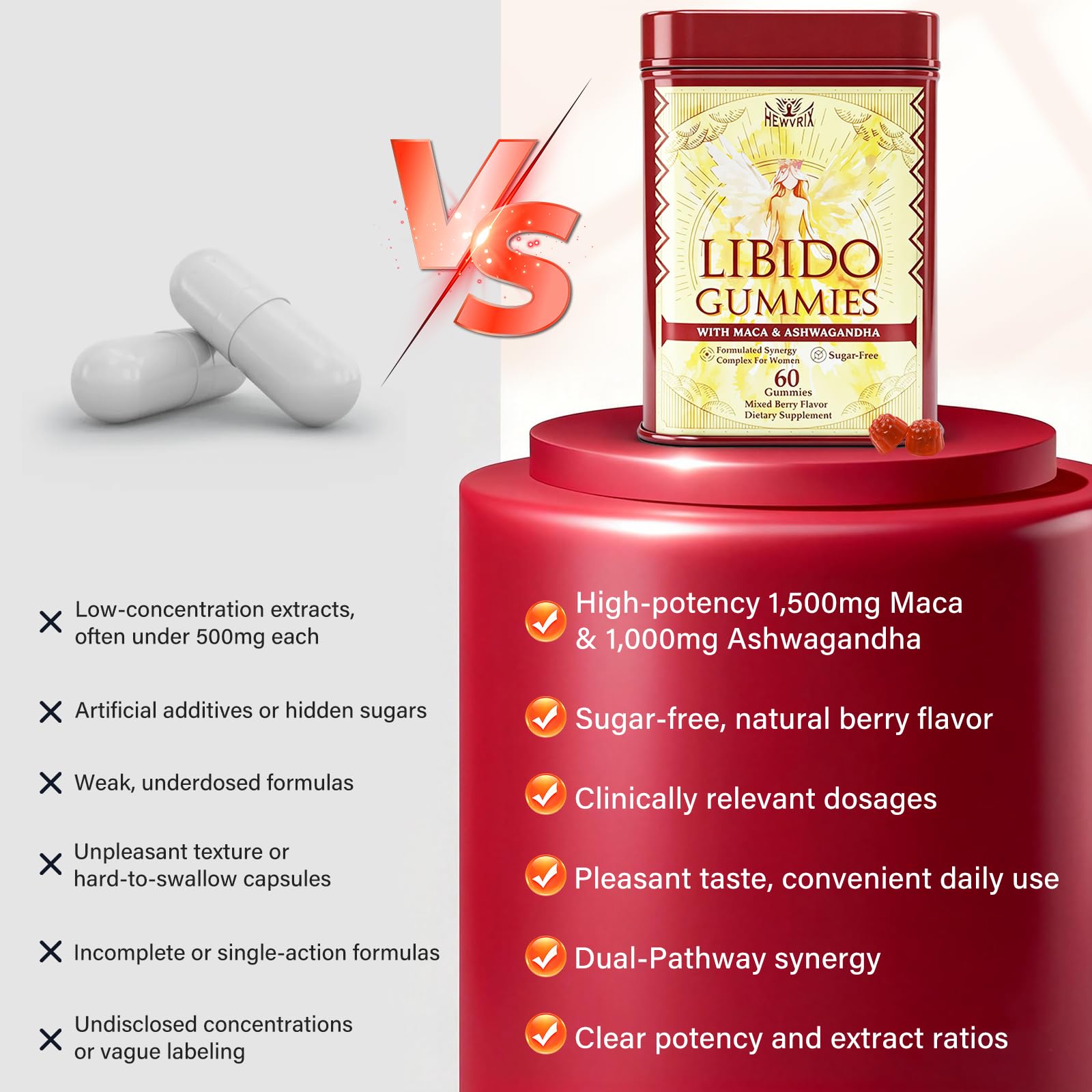 Libido Booster for Women with 1500mg Maca & 1000mg Ashwagandha, Vitamin D & B6, for Energy, Mood - Strongest Female Libido Booster + Hormone Balance for Women Cortisol Reducer | 0 Sugar, 60 Gummies Hewvrix uk supplements