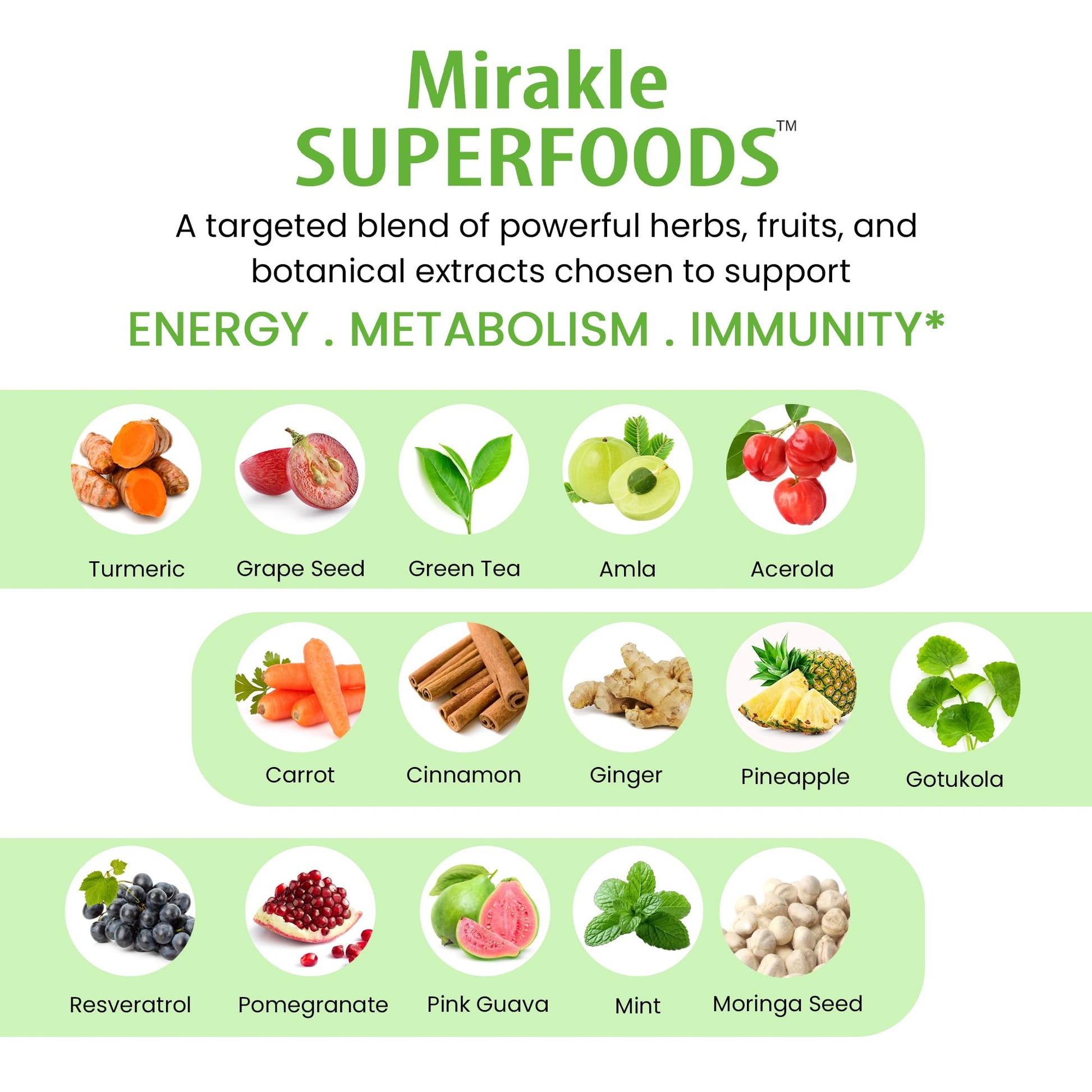 Organic Veda Mirakle Superfoods Greens Capsules - 30+ Daily Greens and Veggies Supplement with Moringa, Spirulina, Chlorella, Turmeric & Herbs, Antioxidants, Resveratrol, Probiotics - 120 Capsule Organic Veda uk supplements