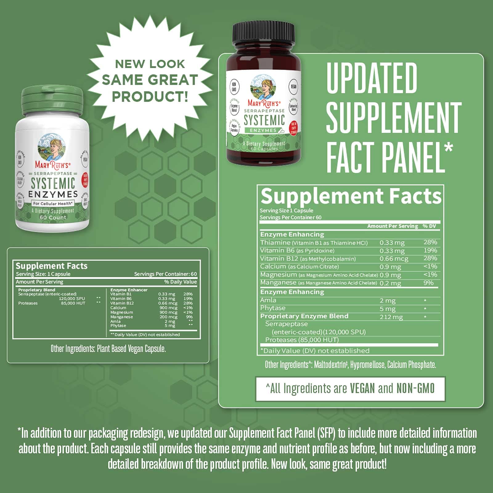 MaryRuth Organics Serrapeptase Enzymes Capsules | Up to 2 Month Supply | Enzyme Supplement for High Potency Sinus Relief Pills| Tissue Health and Cellular Health | Vegan | Gluten Free | 60 Count MARYRUTH'S uk supplements