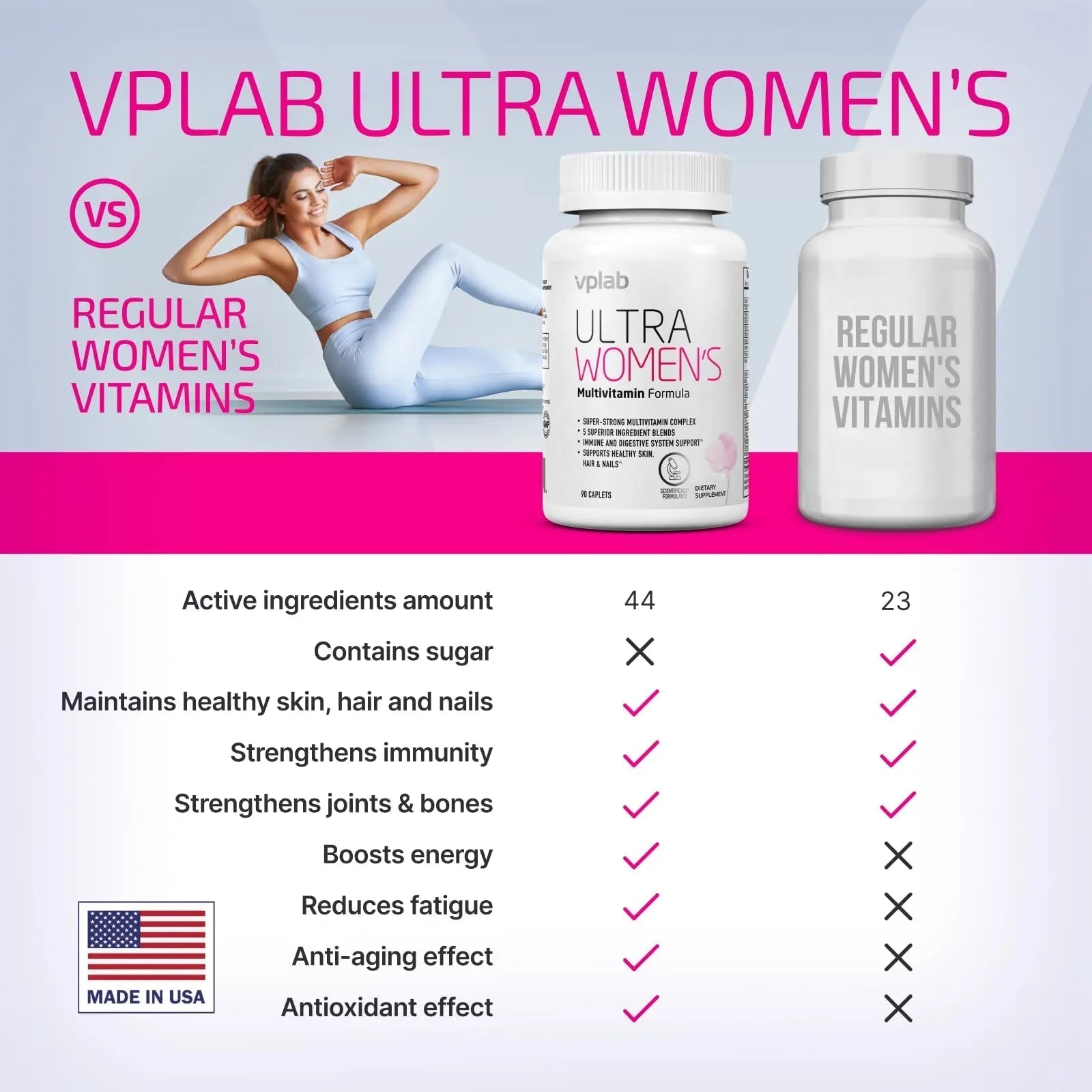 VPLab Ultra Women's Multivitamin Formula - Supplement for Hair, Skin & Nails with Biotin, Iron, Vitamin B, D, C & Zinc, Folate vplab nutrition uk supplements