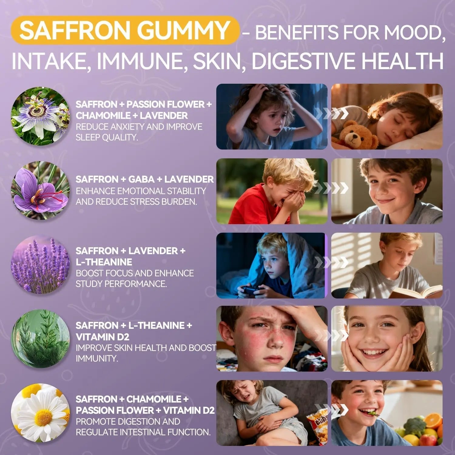 Crasye Saffron Gummies for Kids 100% Pure Organic Saffron Extract Sugar Free Saffron Supplements Gummy for Children Calm Mood & Focus - 60 Gummies Crasye uk supplements