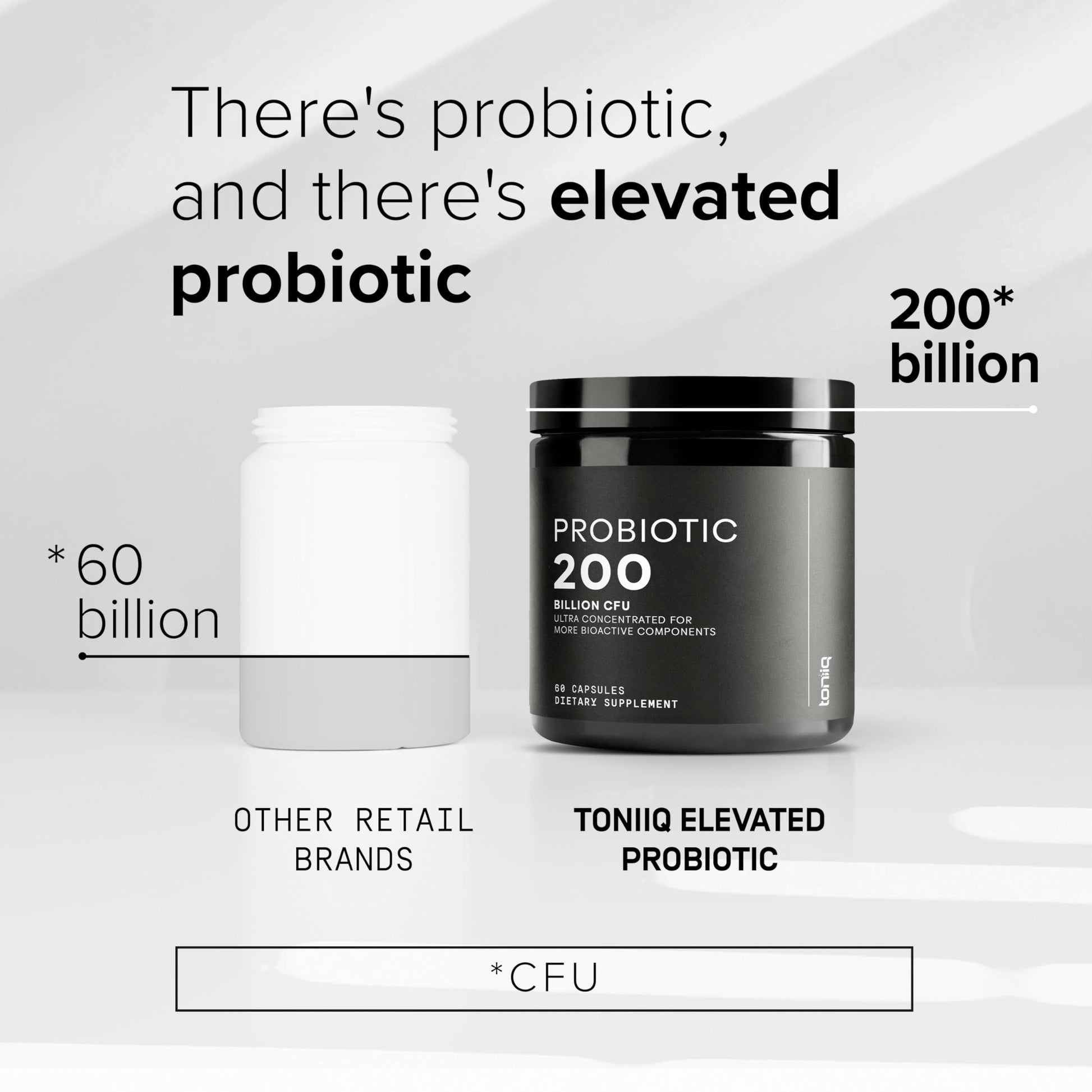 Toniiq 200 Billion CFU Probiotic Supplement 30 Verified Third-Party Tested Strains - Fully Shelf-Stable Probiotics Formula with Prebiotic Blend - Extended Release Capsules Toniiq uk supplements
