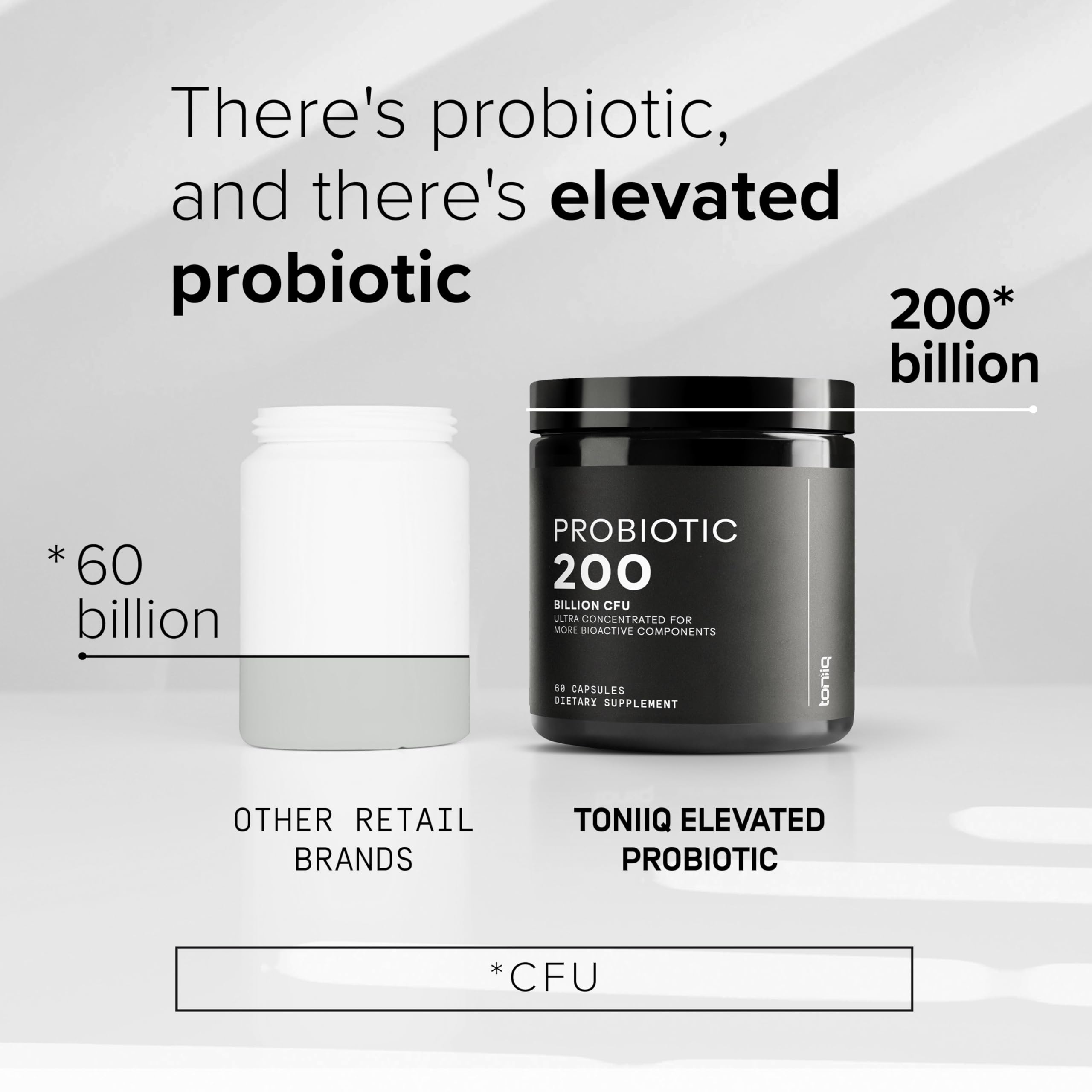 Toniiq 200 Billion CFU Probiotic Supplement 30 Verified Third-Party Tested Strains - Fully Shelf-Stable Probiotics Formula with Prebiotic Blend - Extended Release Capsules Toniiq uk supplements