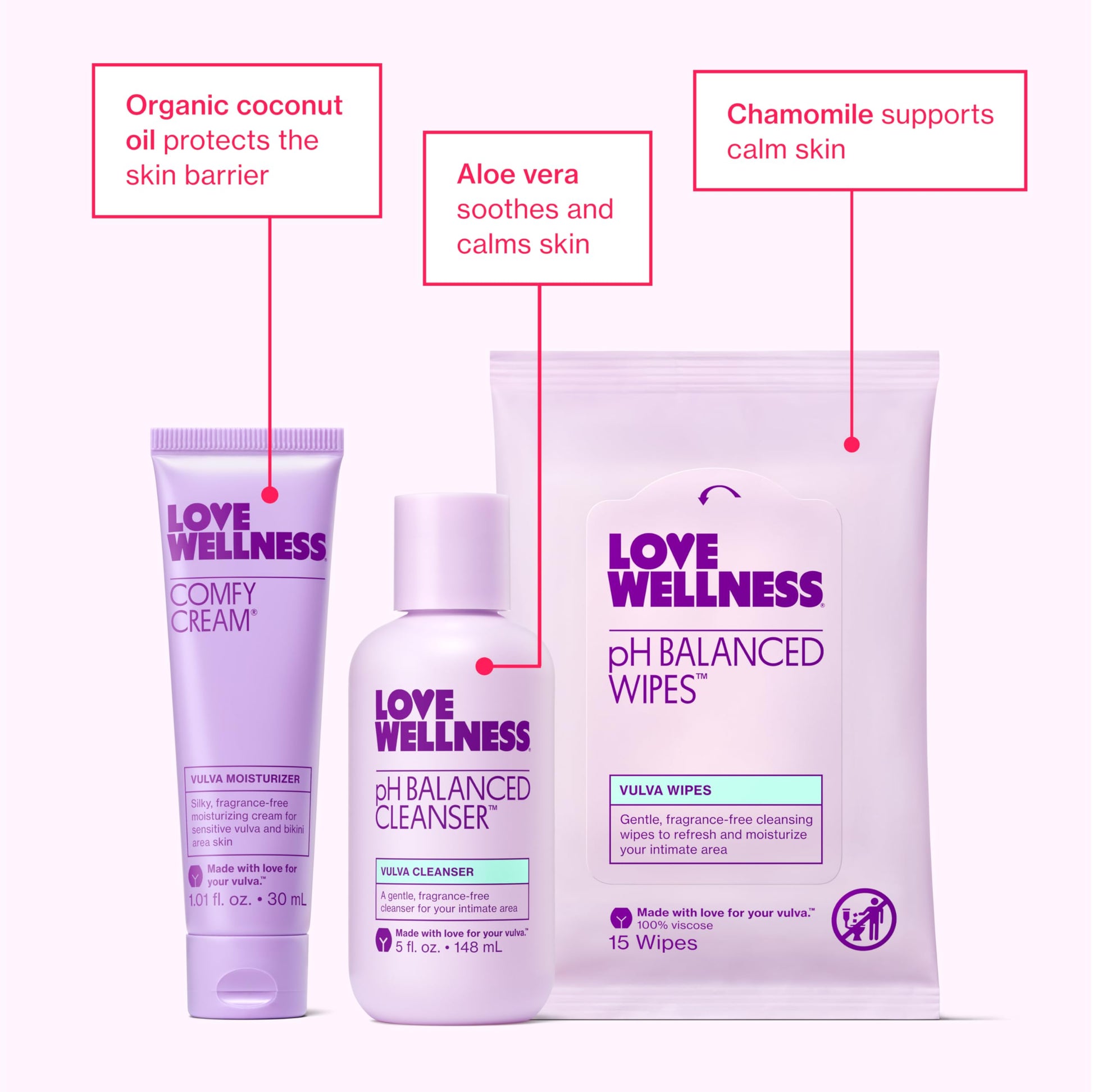 Love Wellness Skincare for Down There Bundle | Gentle pH Balancing Cleanser, Moisturizing Comfy Cream & Refreshing Wipes | Feminine Care for pH Balance, Dry & Sensitive Vulva | Fragrance-Free Love Wellness uk supplements