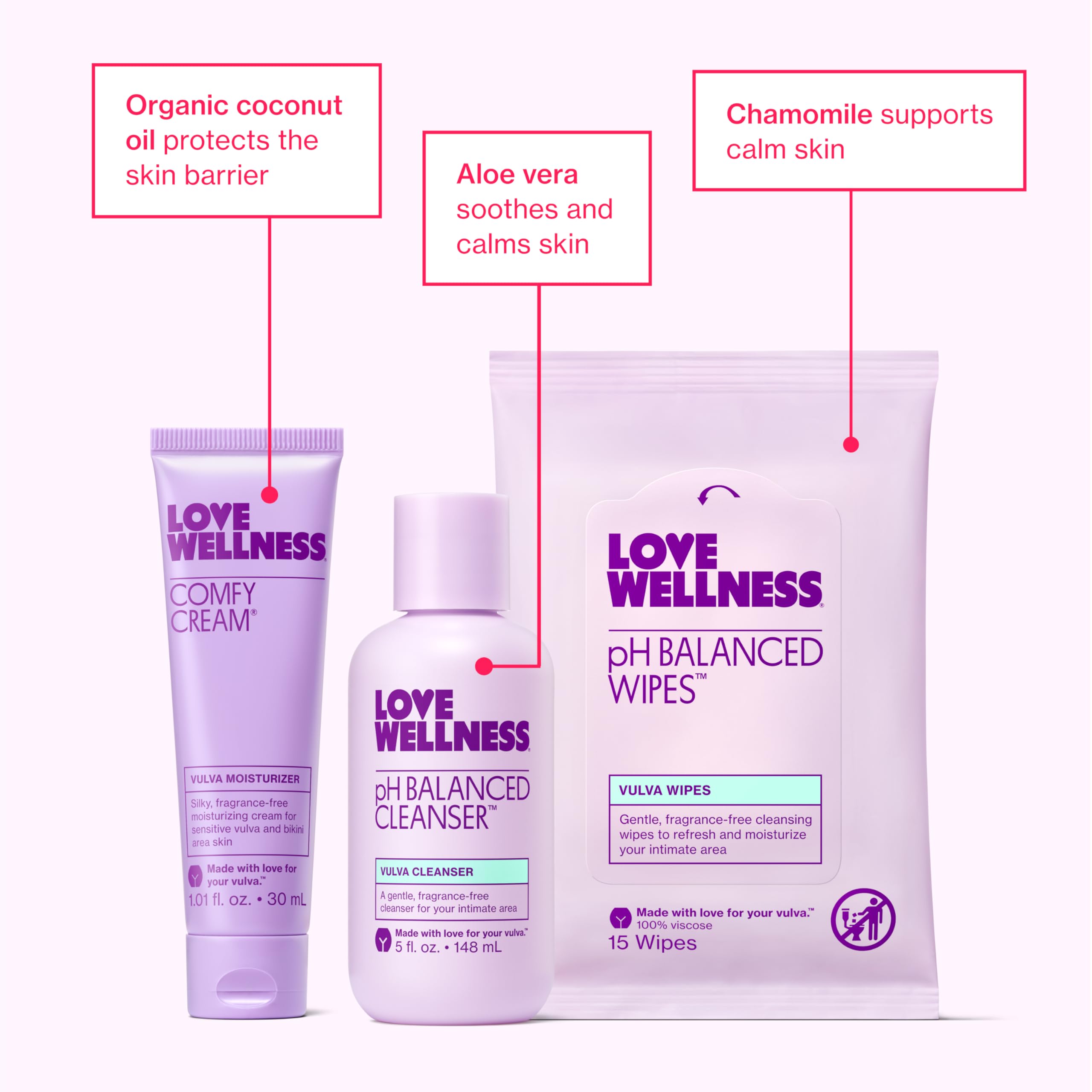 Love Wellness Skincare for Down There Bundle | Gentle pH Balancing Cleanser, Moisturizing Comfy Cream & Refreshing Wipes | Feminine Care for pH Balance, Dry & Sensitive Vulva | Fragrance-Free Love Wellness uk supplements