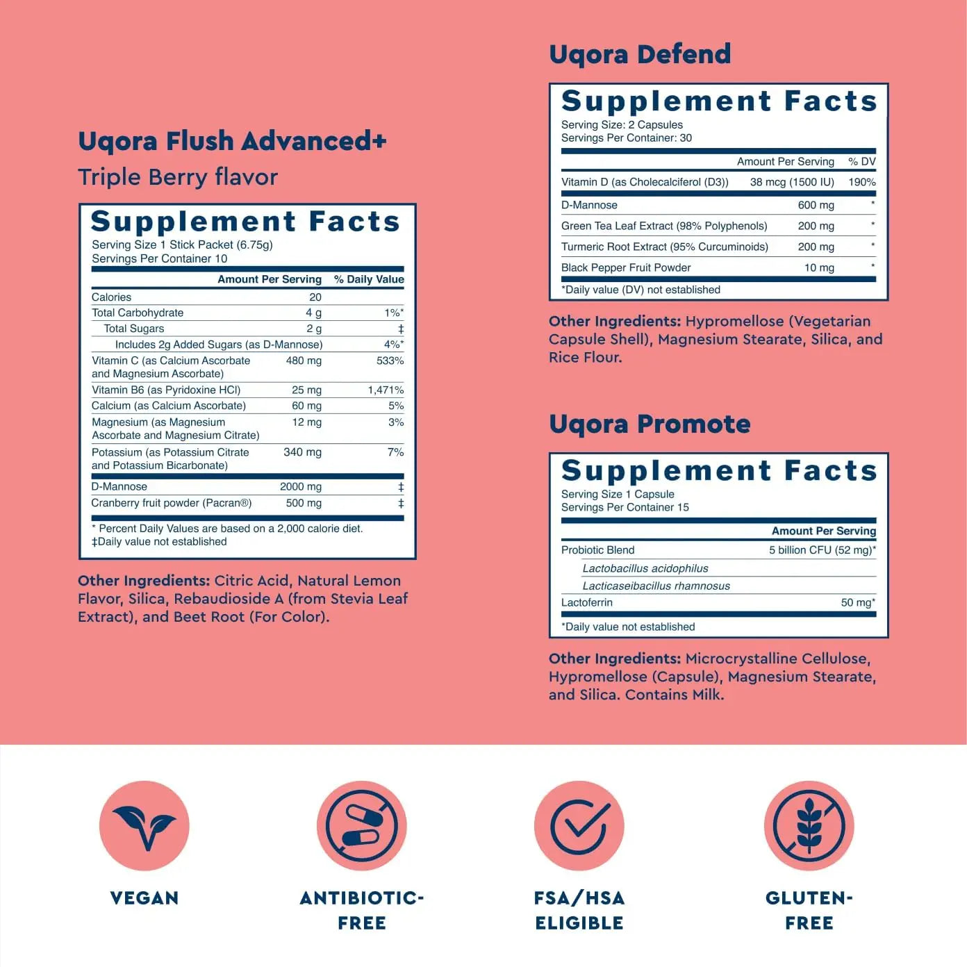 Uqora Flush Advanced+ Regimen with Flush Advanced+ - Cranberry to Reduce Risk of Recurrent UTI** - Defend & Promote - D-Mannose, Vitamin C, Green Tea Extract & Probiotics - 3-Part Bundle Uqora uk supplements