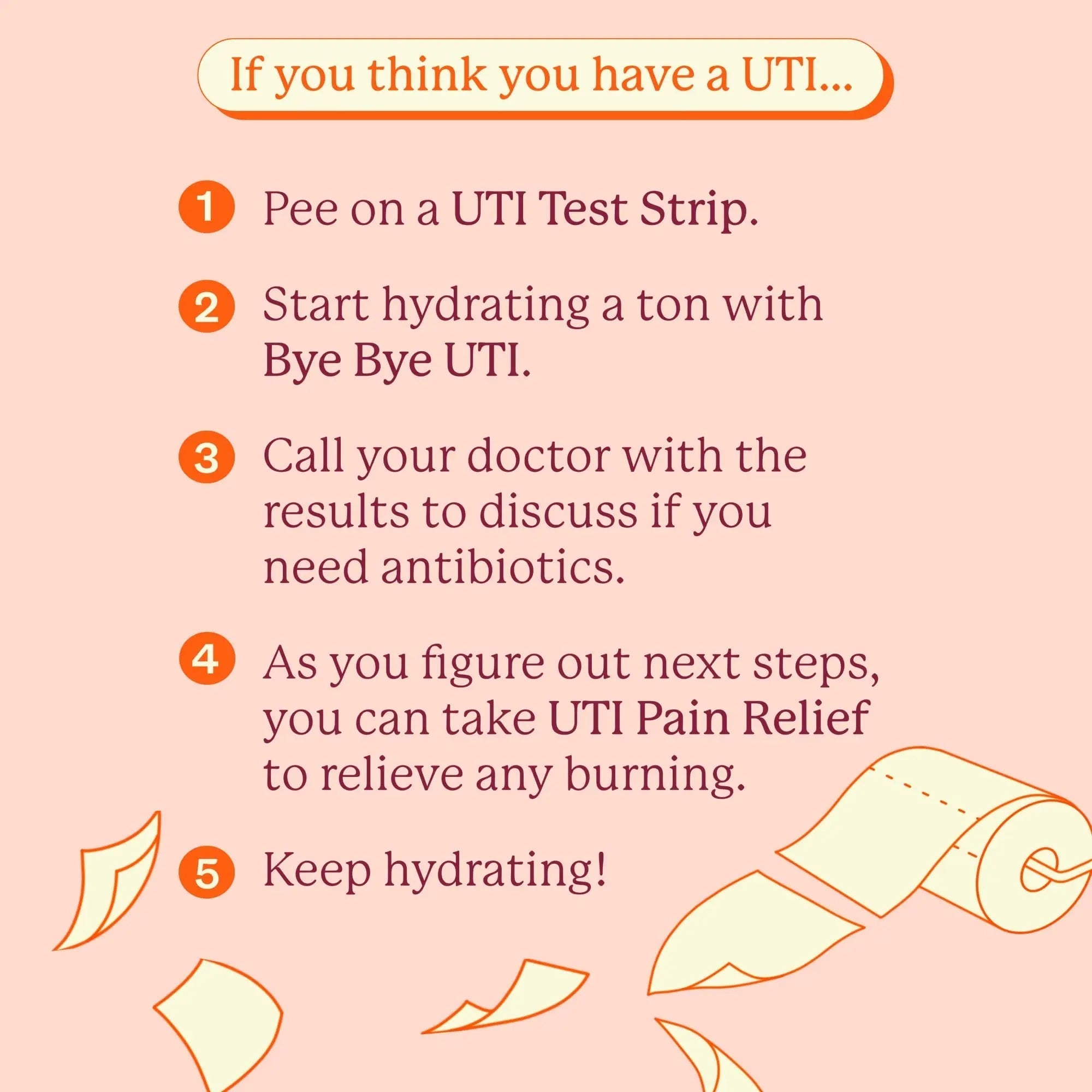 Cheeky Bonsai, Urinary Tract Infection (UTI) Test Strips, Accurate Results in 2 Minutes, Clinically Tested, Same Test Doctors Use, Easy to Read Results, 3 Count Cheeky Bonsai uk supplements