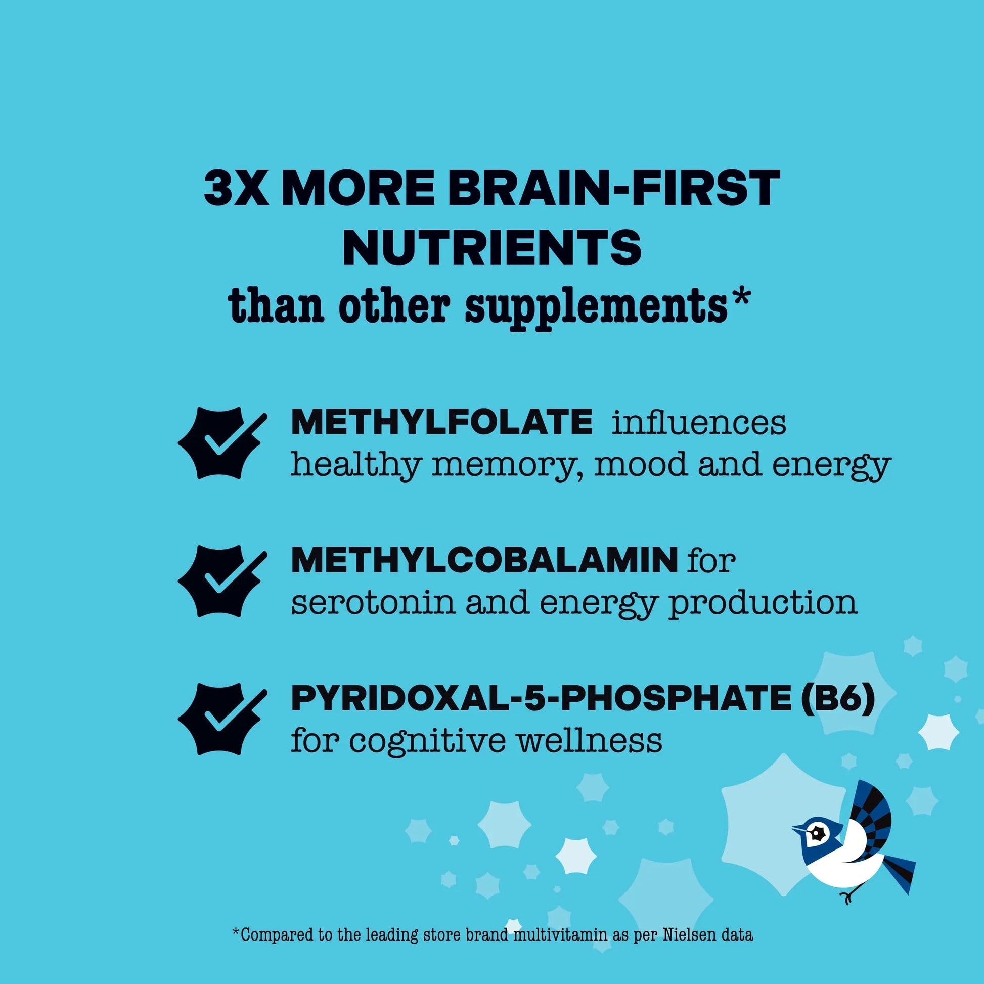 Best Nest Wellness Mama Bird Postnatal Vitamins for Breastfeeding and Postpartum, Whole Food Organic Blend Best Nest Wellness uk supplements
