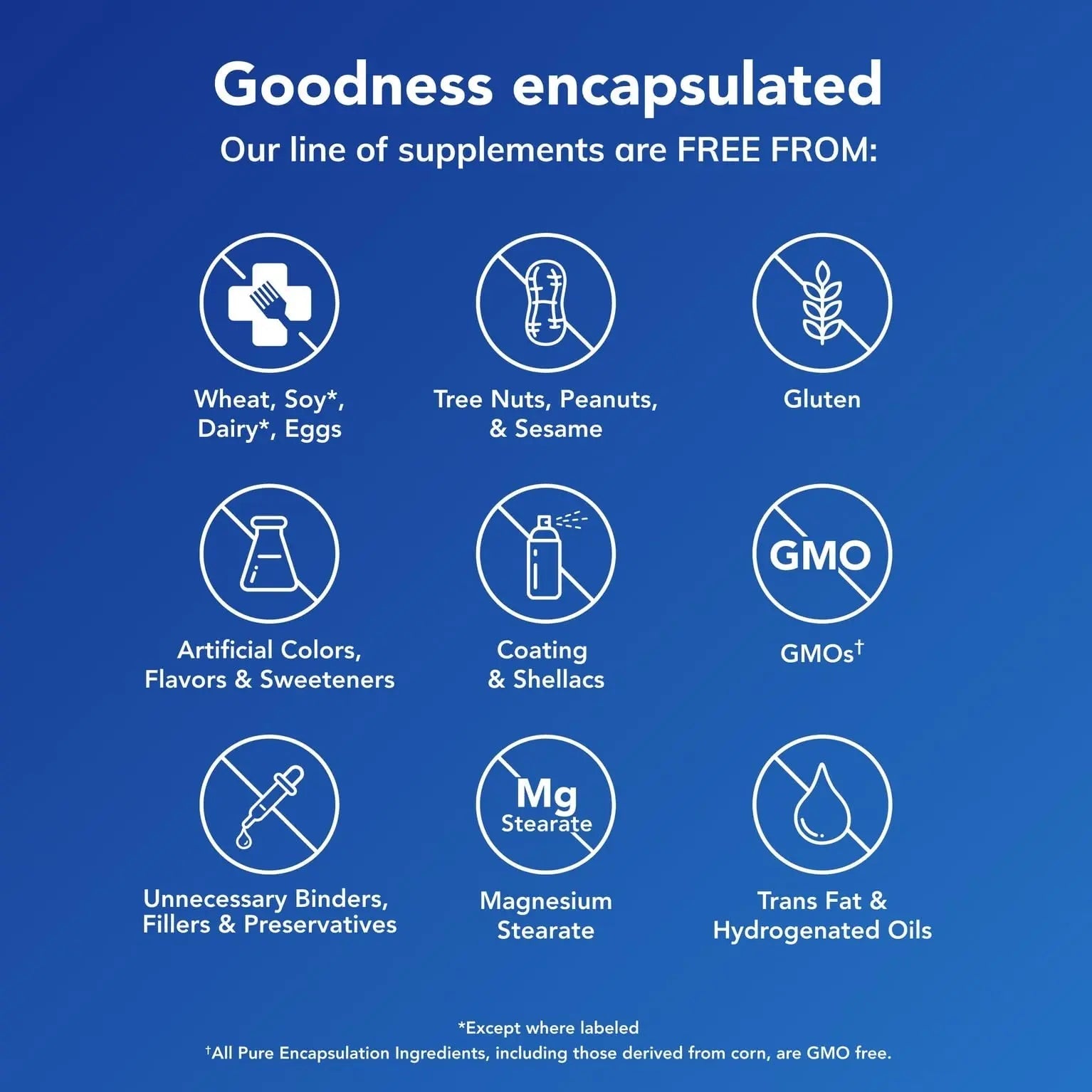 Pure Encapsulations Ultra Pure Pack - Daily Comprehensive Multivitamins - Supports Well-Being* - with Coenzyme Q10, Vitamin C & More Pure Encapsulations uk supplements