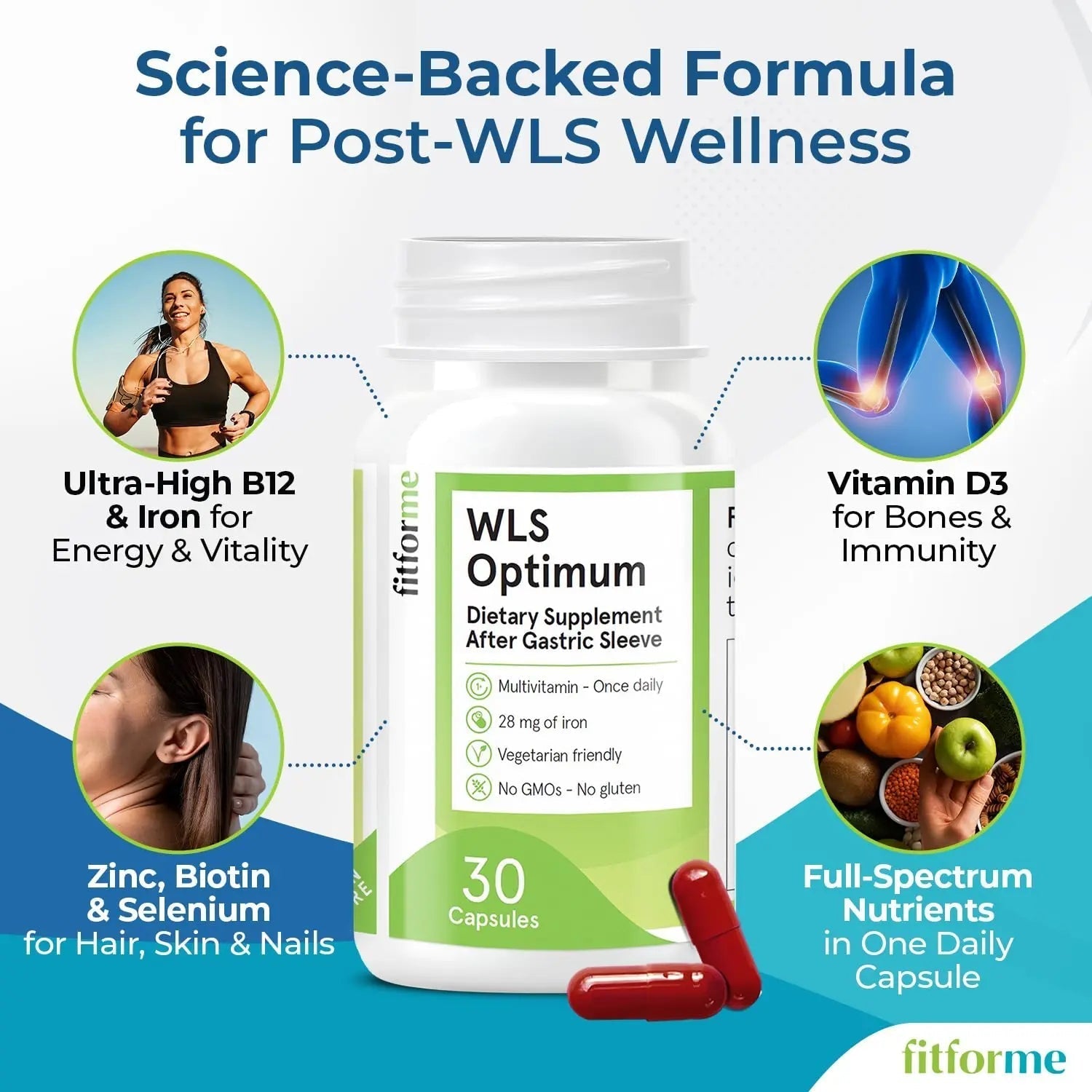 FitForMe Bariatric Multivitamin, Tailored for Gastric Sleeve Surgery – One-a-Day Capsule, 30-Day Supply, Easy-to-Swallow WLS Optimum Capsule FitForMe uk supplements