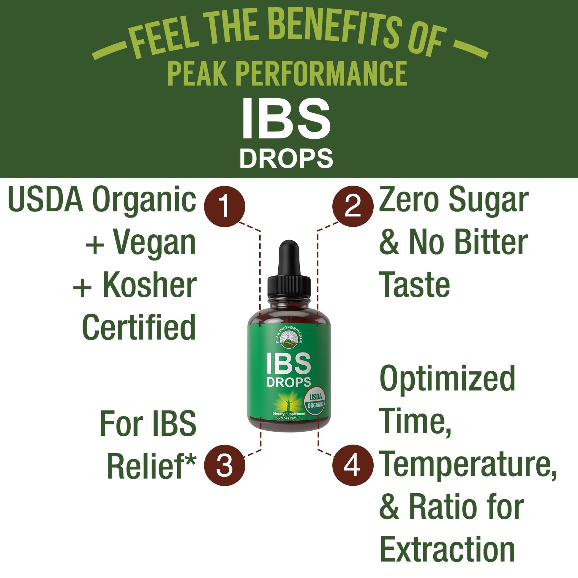 USDA Organic IBS Relief 5-in-1 Liquid Drops. for Ingestion, Bloating, Gas. Irritable Bowel Supplement with 5 Organic Ingredients. Peppermint Oil, Fennel Seed, Chamomile Flower, Rosemary, Holy Basil Peak Performance uk supplements